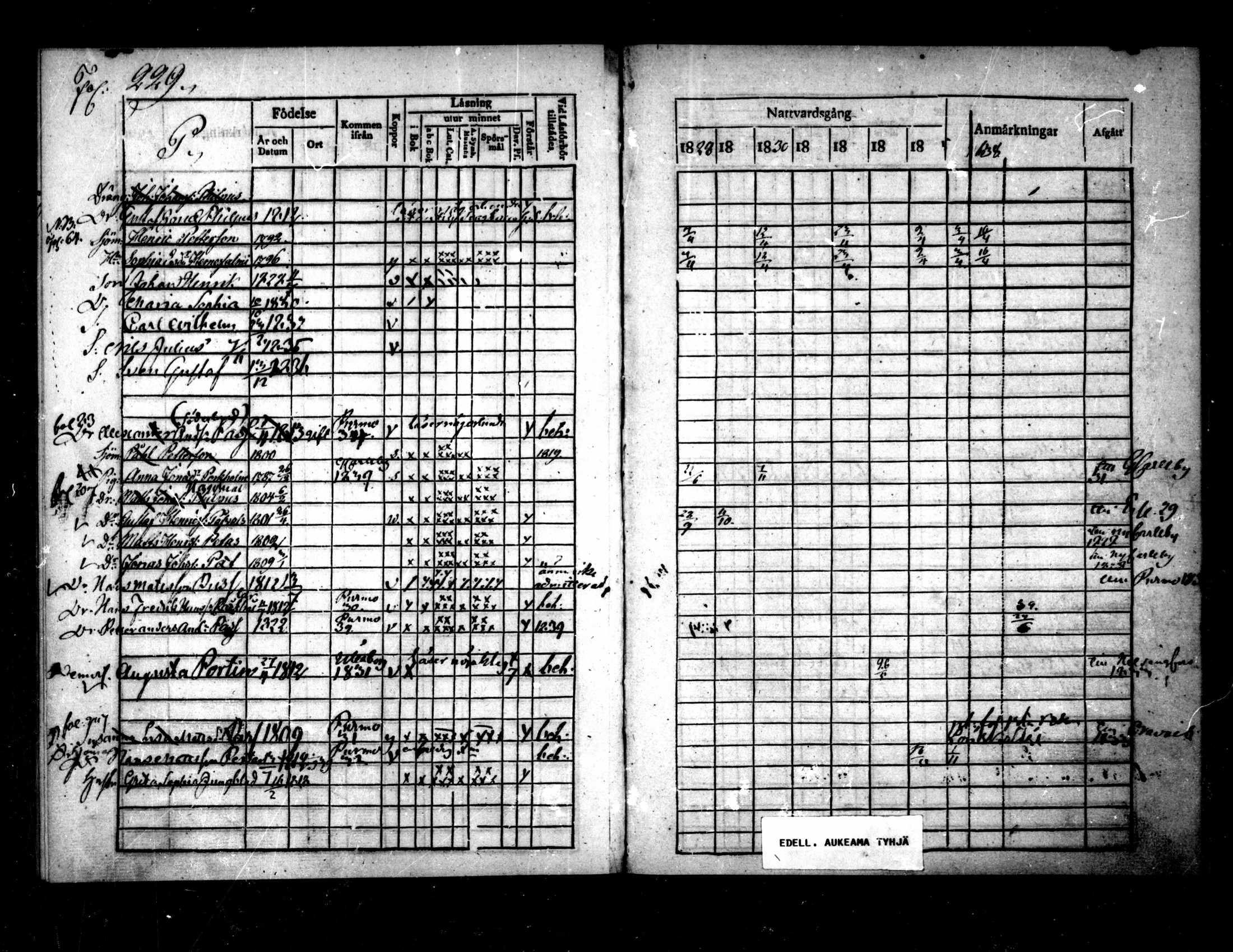 [ ../kirjat/Kirkonkirjat/pietarsaari/rippikirja_1828-1839_mko46-54/kuvat/229.jpg ]