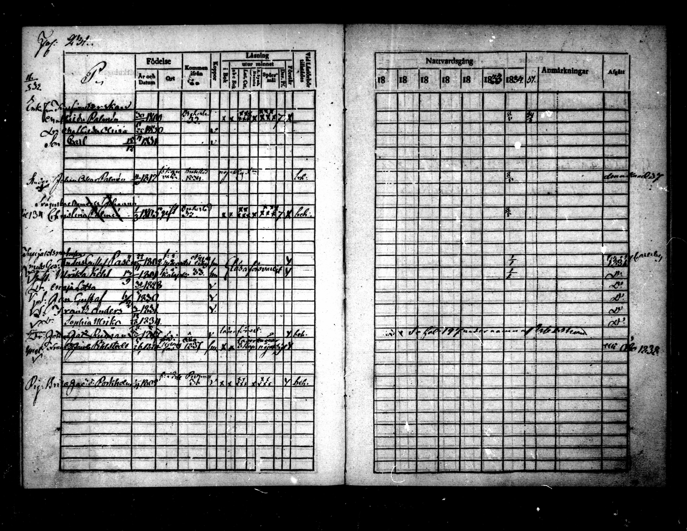 [ ../kirjat/Kirkonkirjat/pietarsaari/rippikirja_1828-1839_mko46-54/kuvat/231.jpg ]