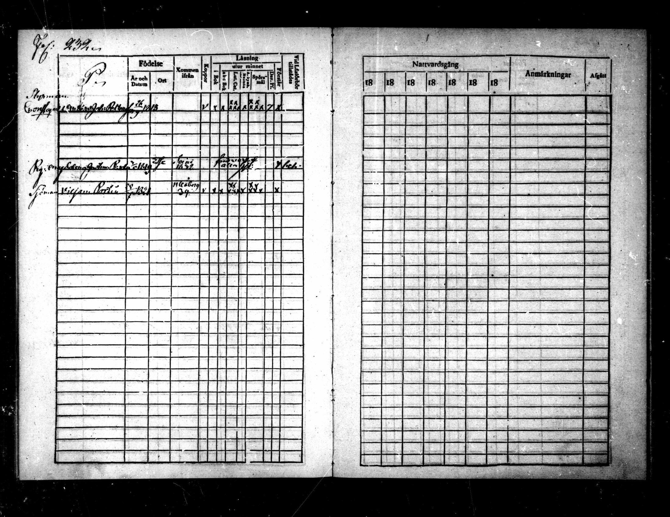 [ ../kirjat/Kirkonkirjat/pietarsaari/rippikirja_1828-1839_mko46-54/kuvat/232.jpg ]