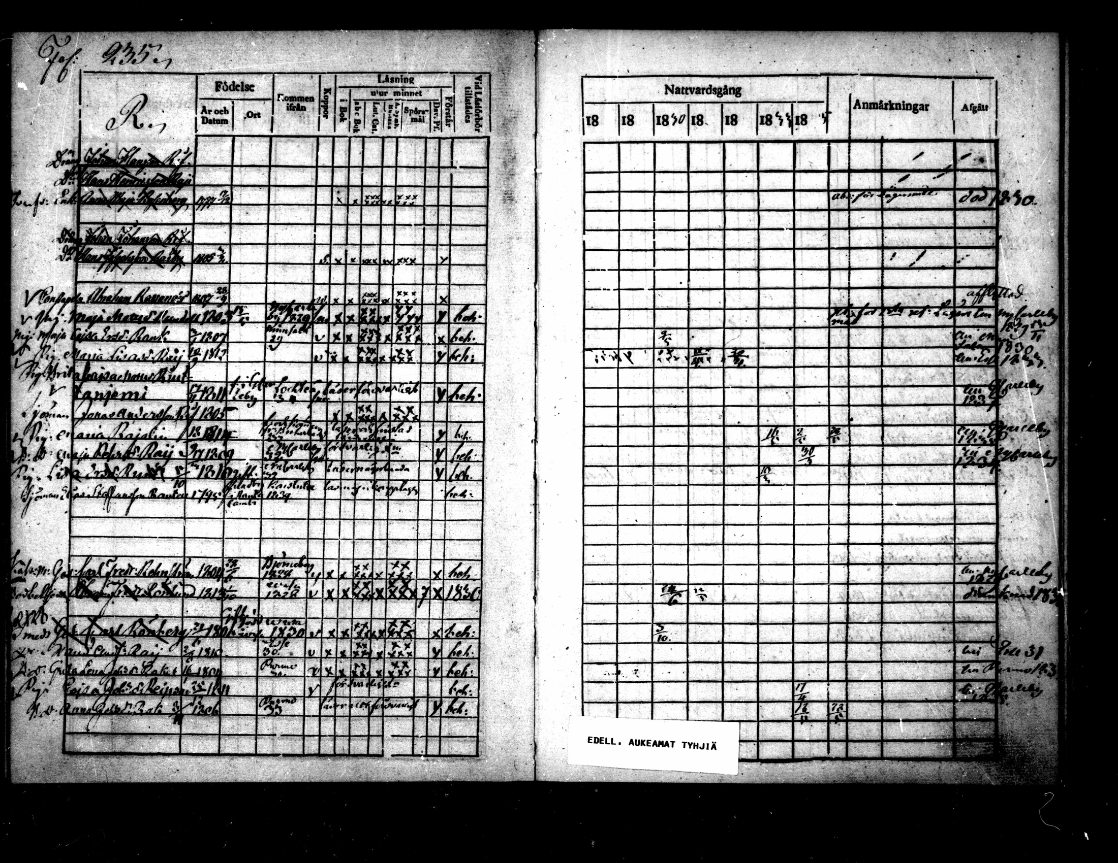 [ ../kirjat/Kirkonkirjat/pietarsaari/rippikirja_1828-1839_mko46-54/kuvat/233.jpg ]
