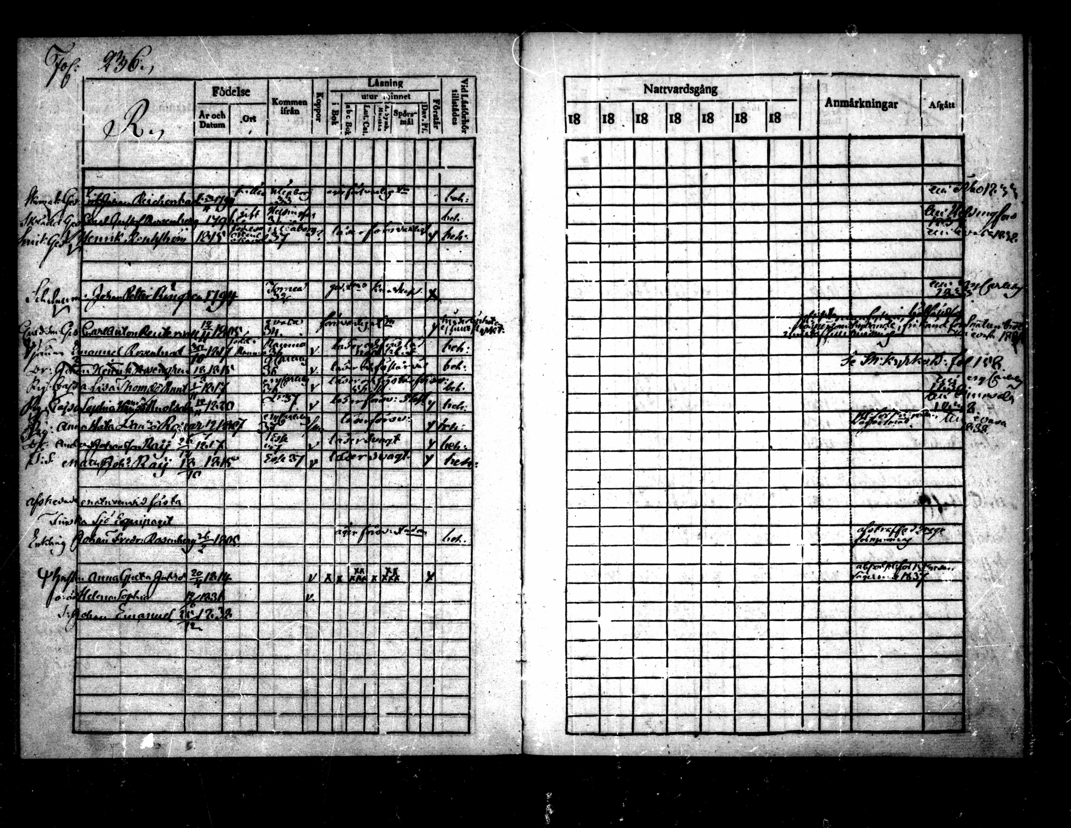 [ ../kirjat/Kirkonkirjat/pietarsaari/rippikirja_1828-1839_mko46-54/kuvat/234.jpg ]