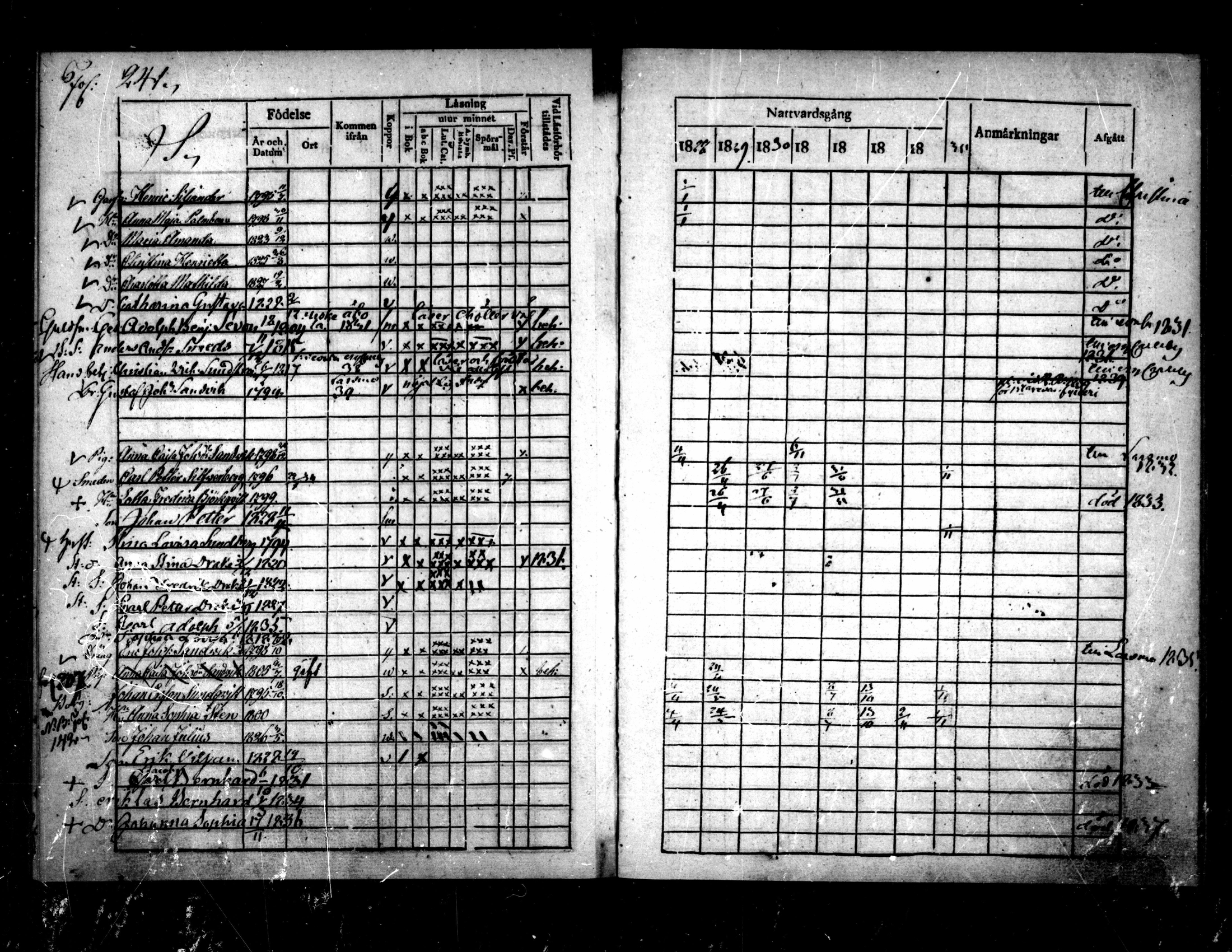 [ ../kirjat/Kirkonkirjat/pietarsaari/rippikirja_1828-1839_mko46-54/kuvat/239.jpg ]
