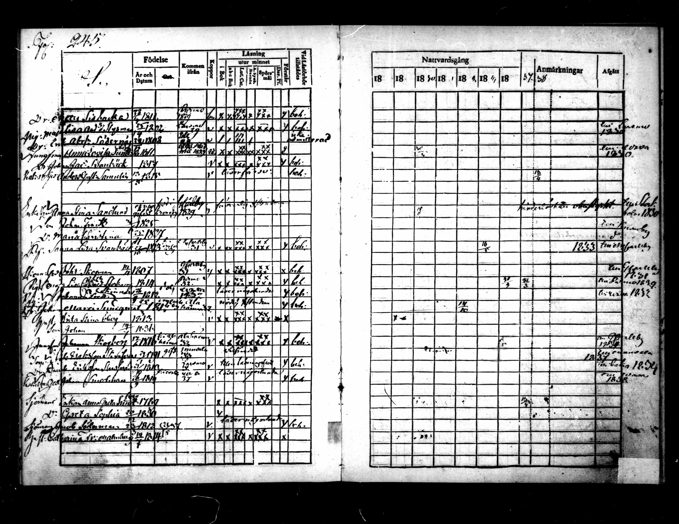 [ ../kirjat/Kirkonkirjat/pietarsaari/rippikirja_1828-1839_mko46-54/kuvat/243.jpg ]