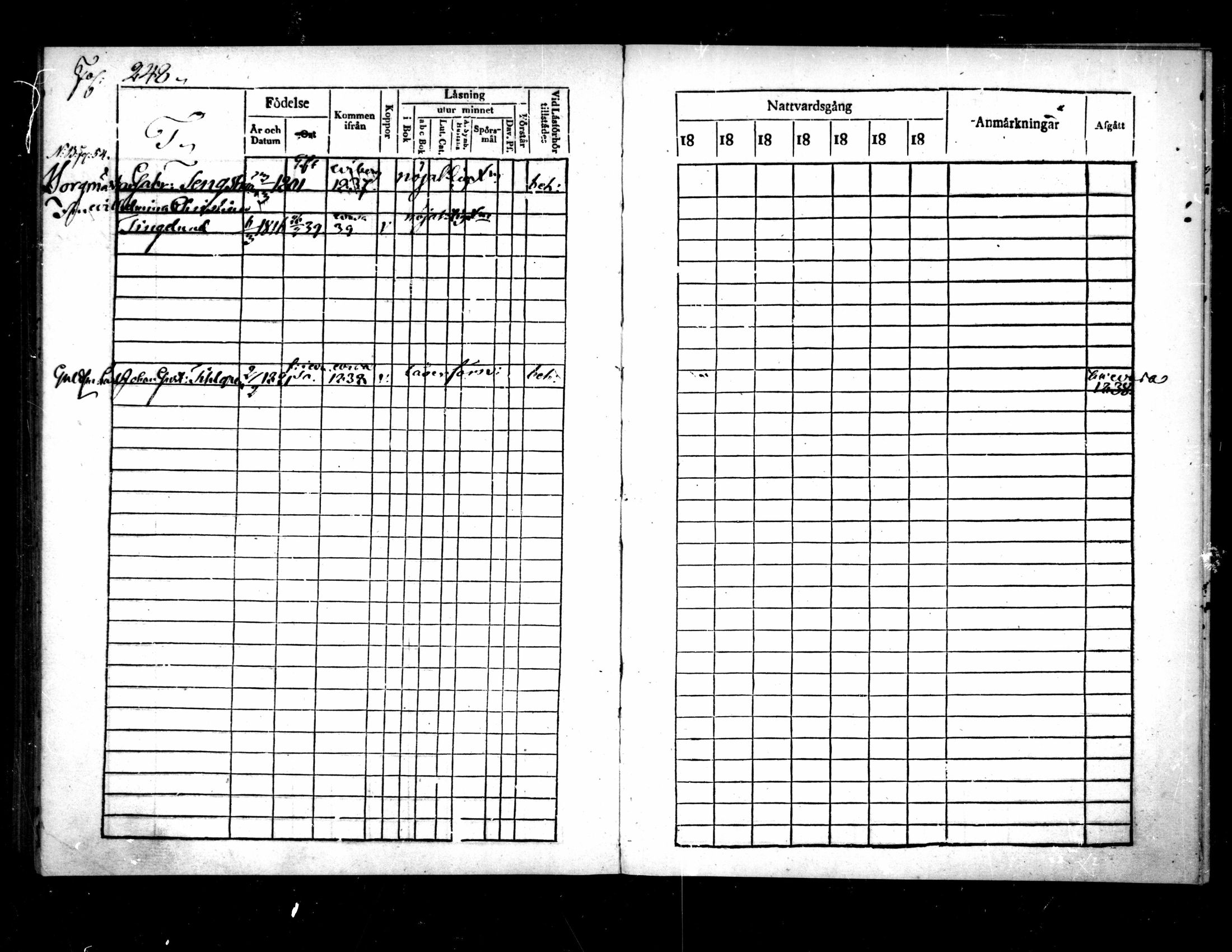 [ ../kirjat/Kirkonkirjat/pietarsaari/rippikirja_1828-1839_mko46-54/kuvat/246.jpg ]