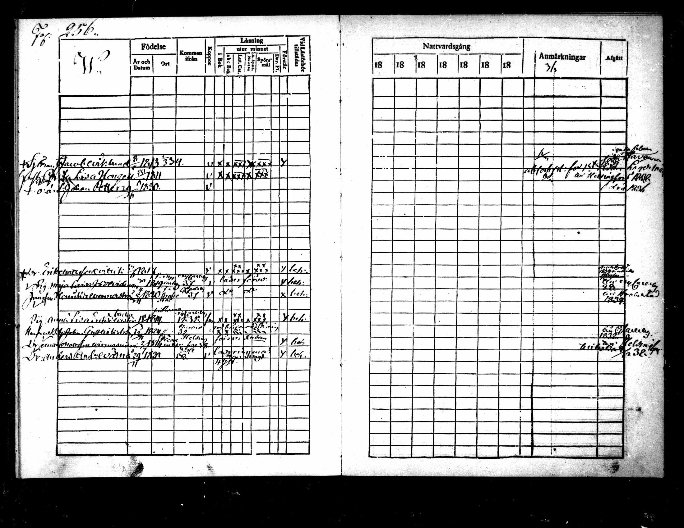 [ ../kirjat/Kirkonkirjat/pietarsaari/rippikirja_1828-1839_mko46-54/kuvat/252.jpg ]