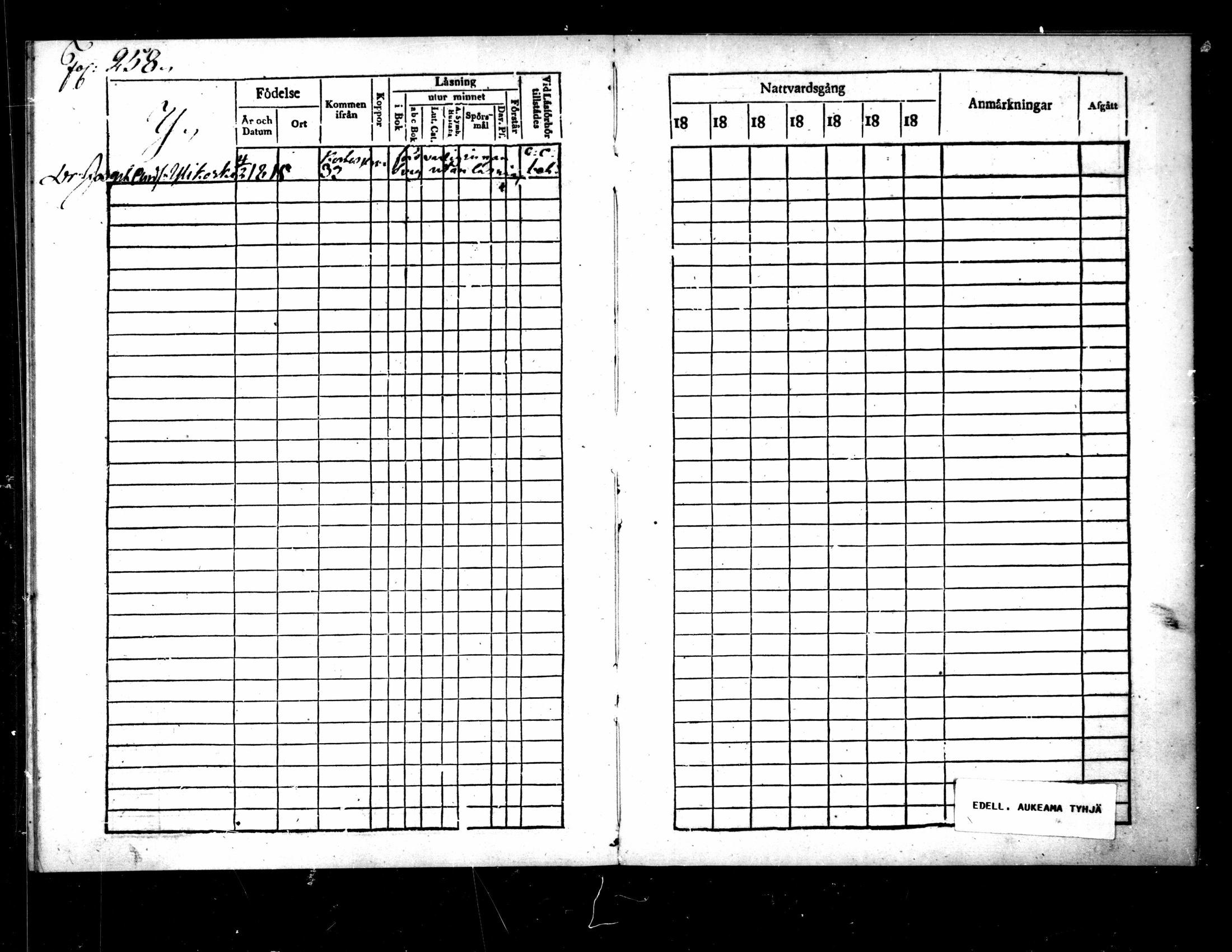 [ ../kirjat/Kirkonkirjat/pietarsaari/rippikirja_1828-1839_mko46-54/kuvat/253.jpg ]