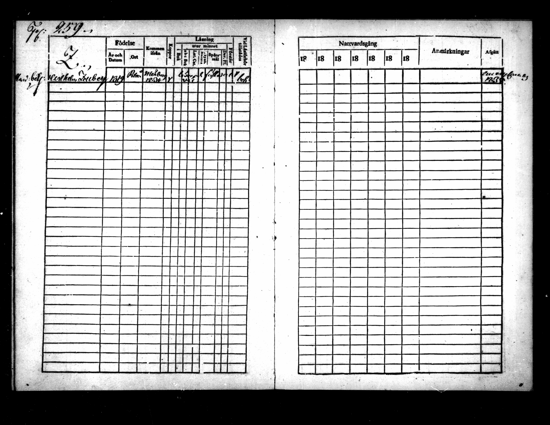 [ ../kirjat/Kirkonkirjat/pietarsaari/rippikirja_1828-1839_mko46-54/kuvat/254.jpg ]
