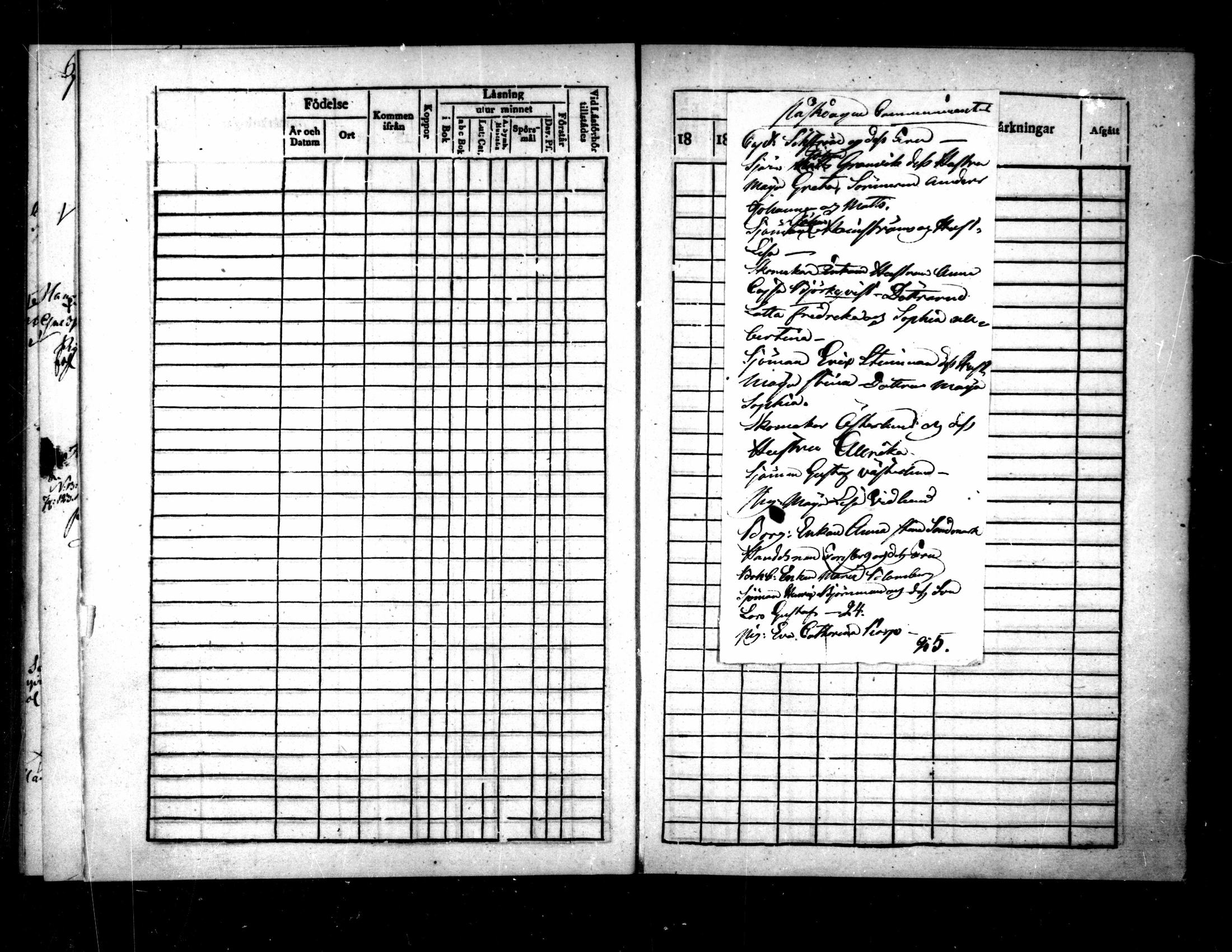 [ ../kirjat/Kirkonkirjat/pietarsaari/rippikirja_1828-1839_mko46-54/kuvat/259.jpg ]