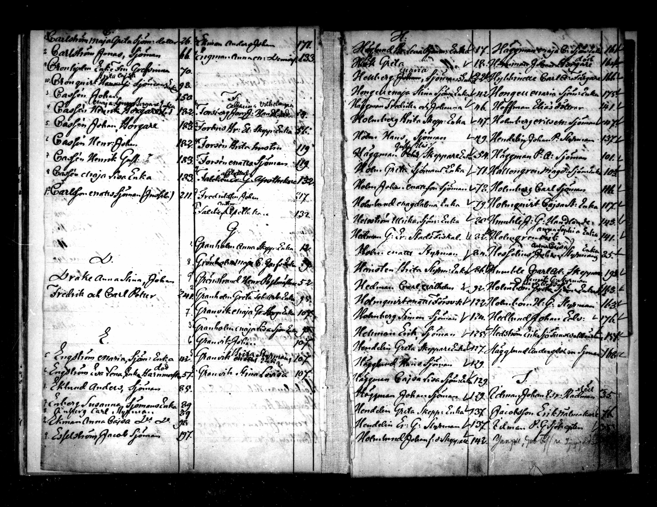 [ ../kirjat/Kirkonkirjat/pietarsaari/rippikirja_1828-1839_mko46-54/kuvat/262.jpg ]