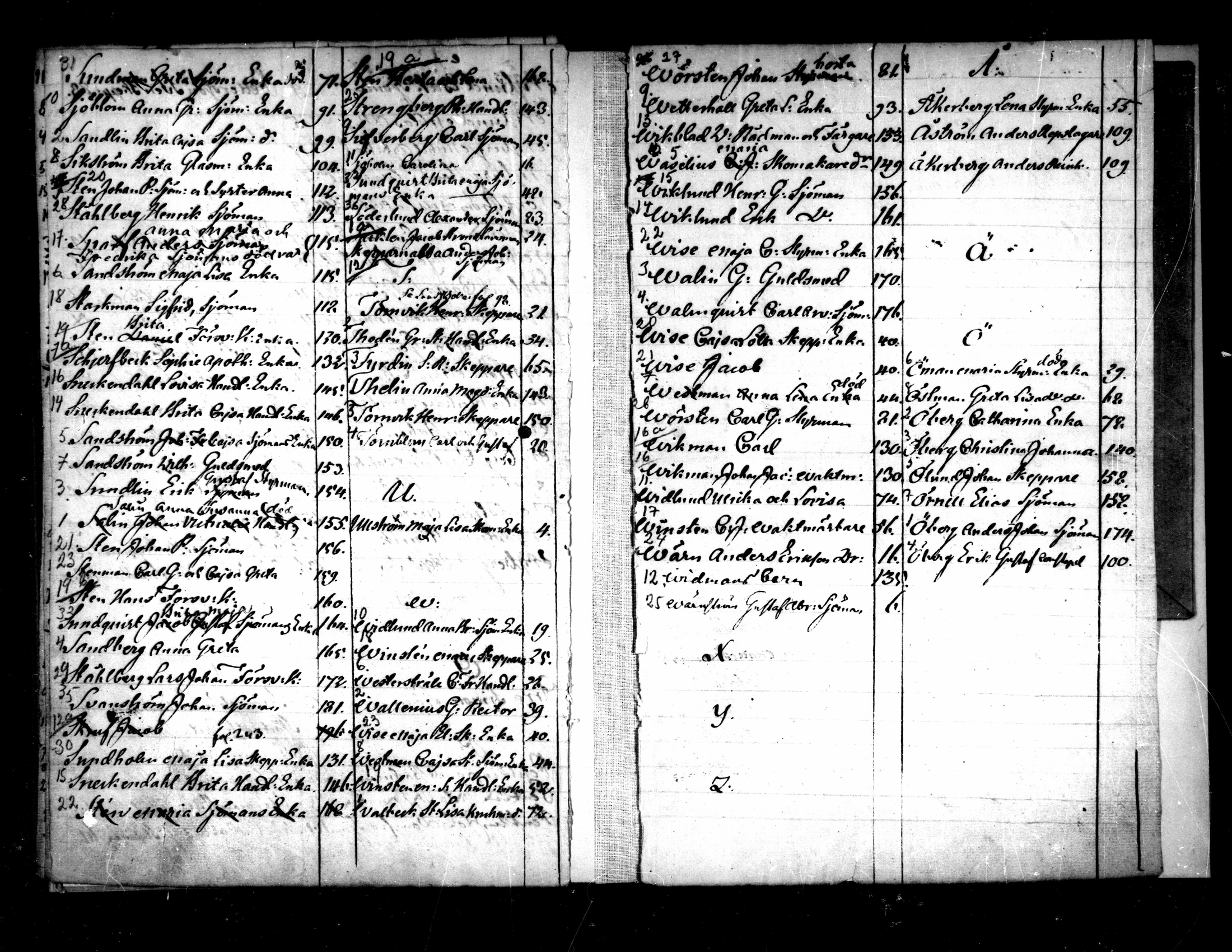 [ ../kirjat/Kirkonkirjat/pietarsaari/rippikirja_1828-1839_mko46-54/kuvat/264.jpg ]