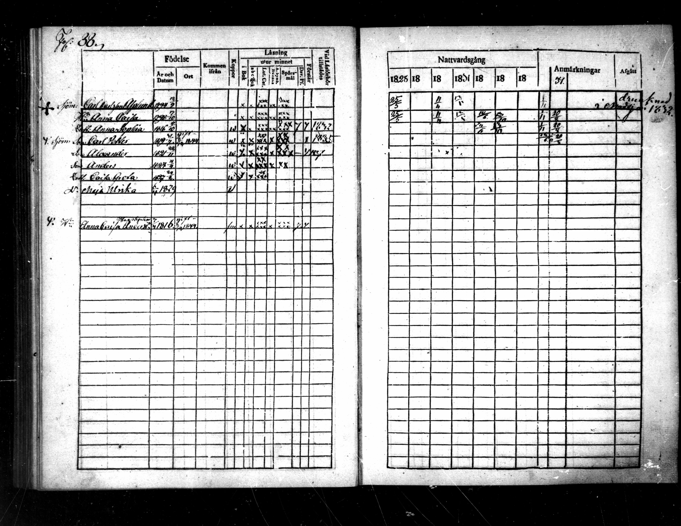 [ ../kirjat/Kirkonkirjat/pietarsaari/rippikirja_1828-1839_mko46-54/kuvat/92.jpg ]