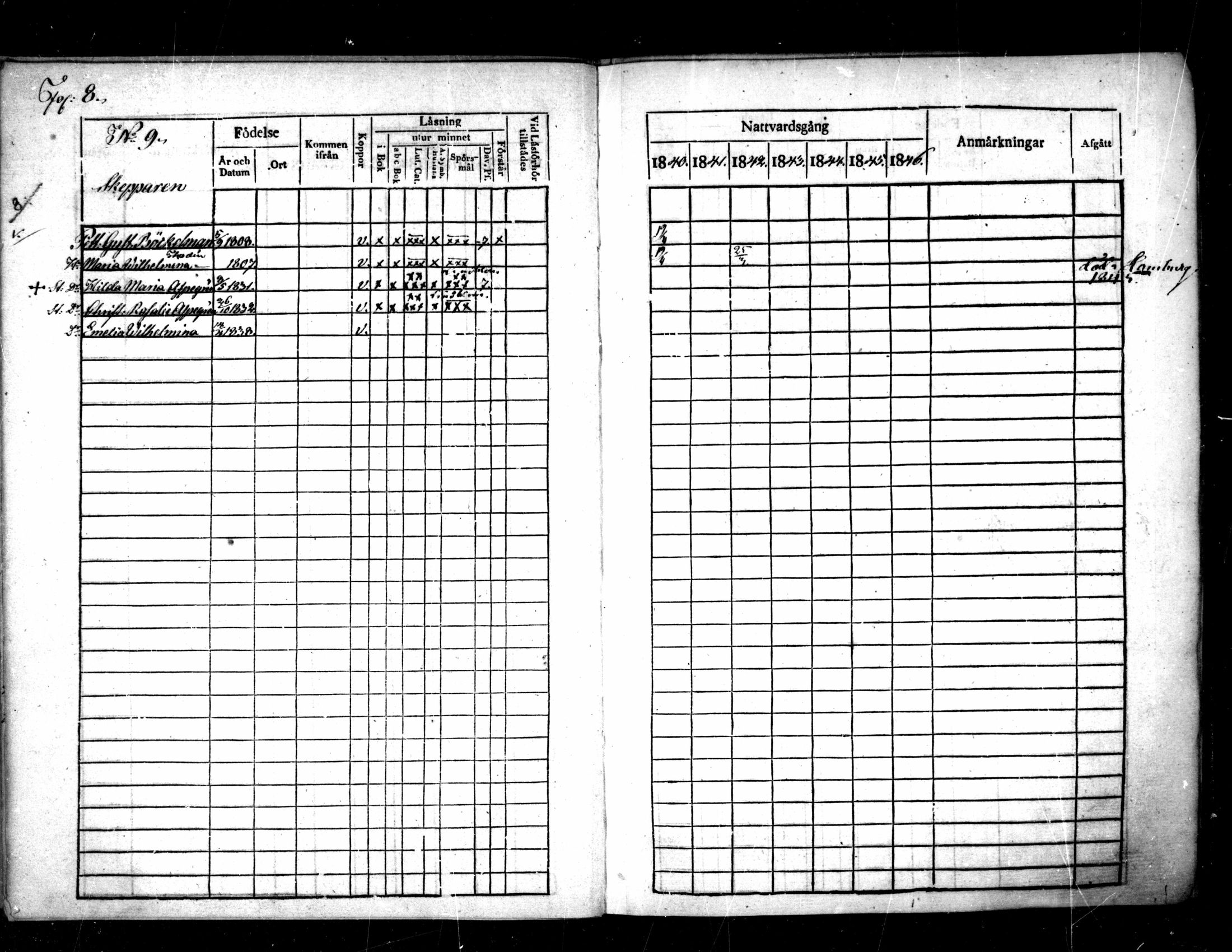 [ ../kirjat/Kirkonkirjat/pietarsaari/rippikirja_1840-1848_mko55-61/kuvat/12.jpg ]
