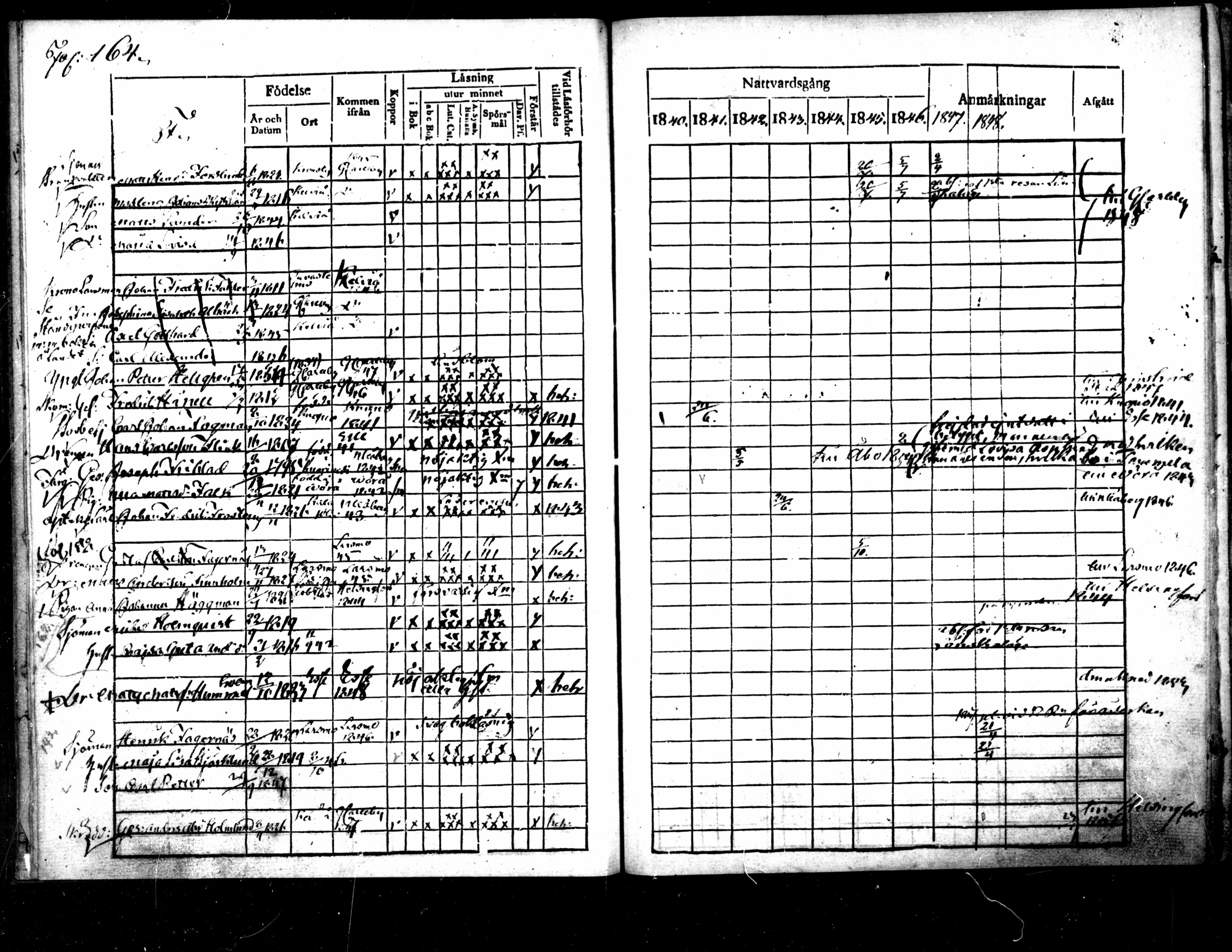 [ ../kirjat/Kirkonkirjat/pietarsaari/rippikirja_1840-1848_mko55-61/kuvat/154.jpg ]
