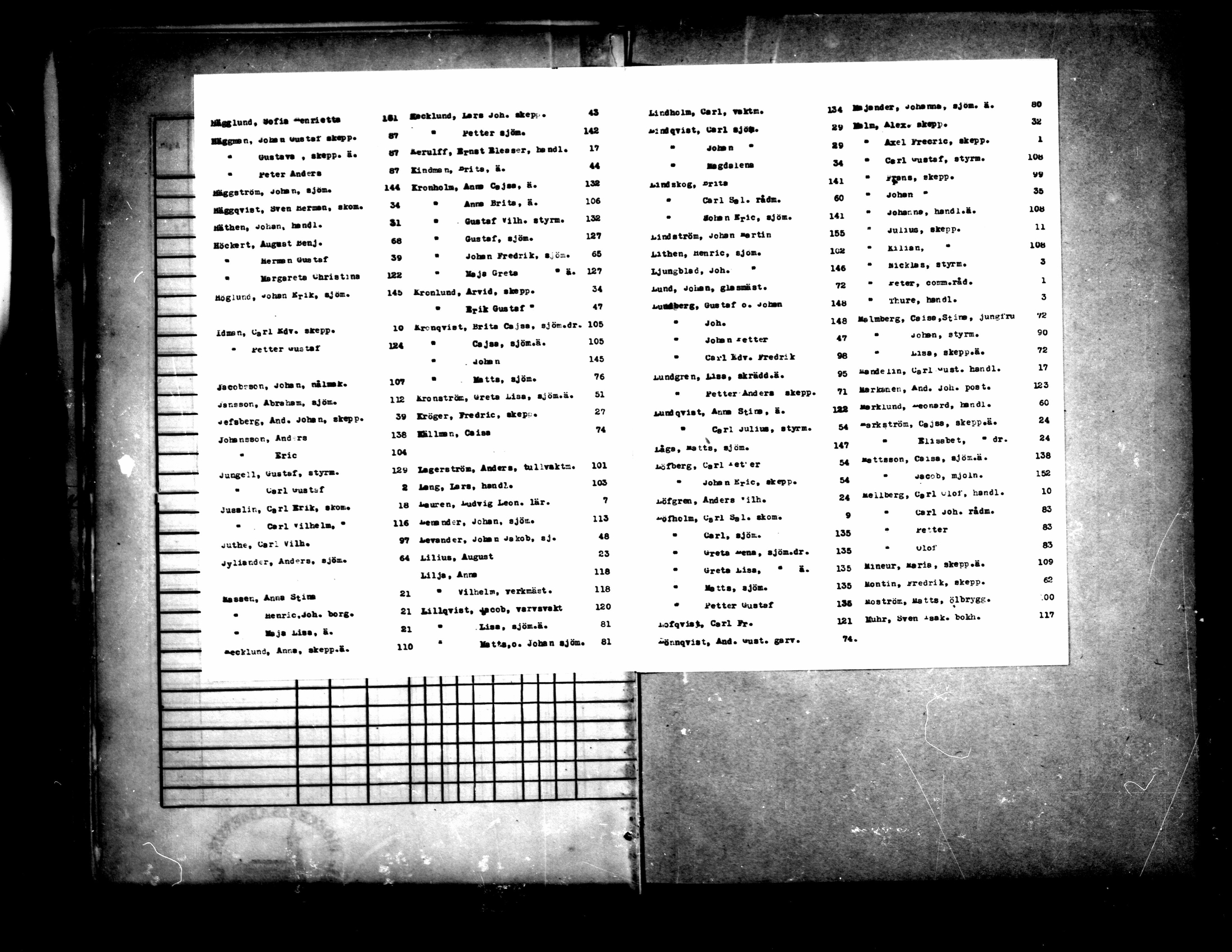 [ ../kirjat/Kirkonkirjat/pietarsaari/rippikirja_1849-1856_mko62-68/kuvat/191.jpg ]