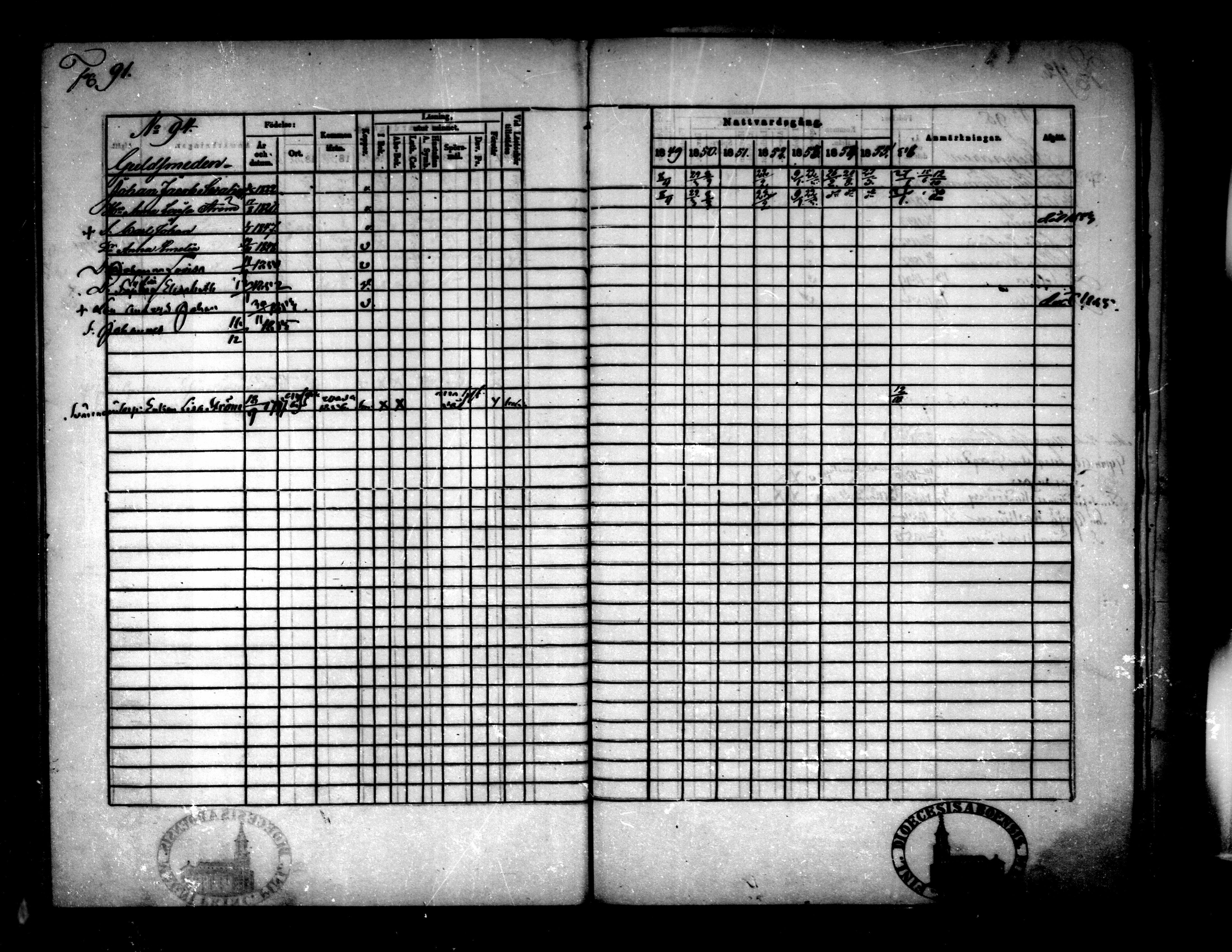 [ ../kirjat/Kirkonkirjat/pietarsaari/rippikirja_1849-1856_mko62-68/kuvat/94.jpg ]