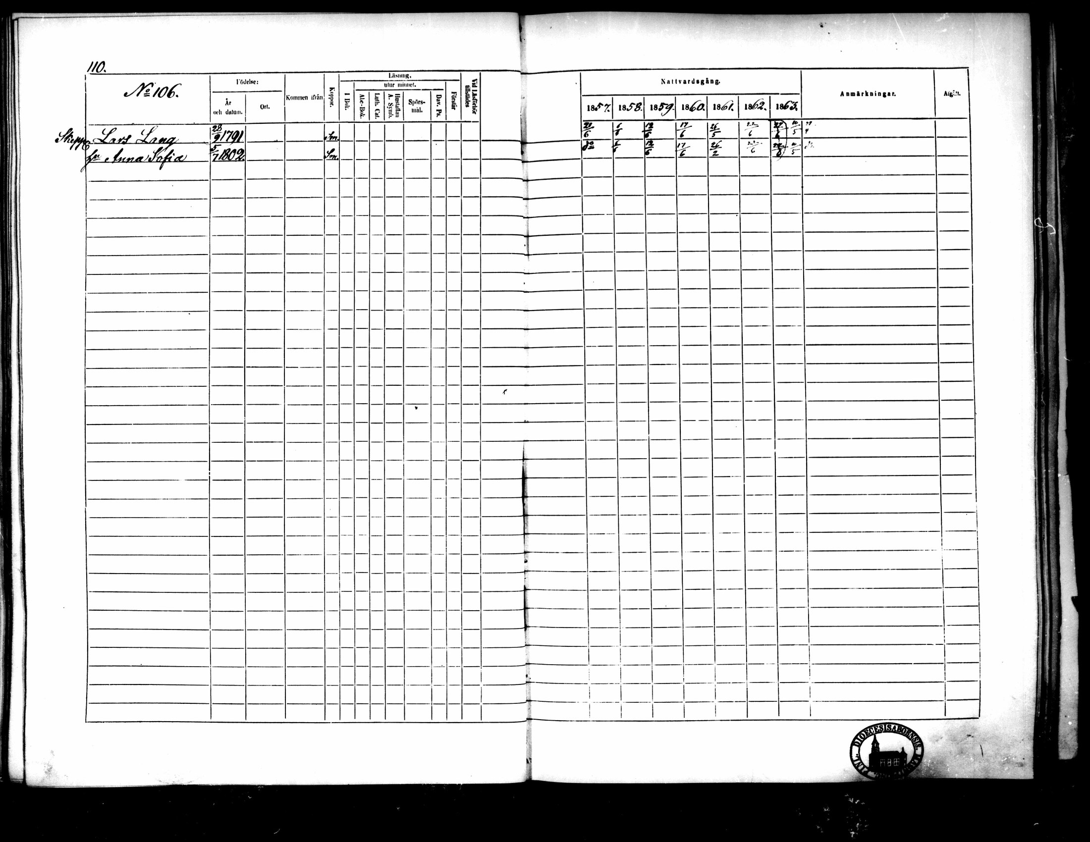 [ ../kirjat/Kirkonkirjat/pietarsaari/rippikirja_1857-1865_mko69-78/kuvat/108.jpg ]