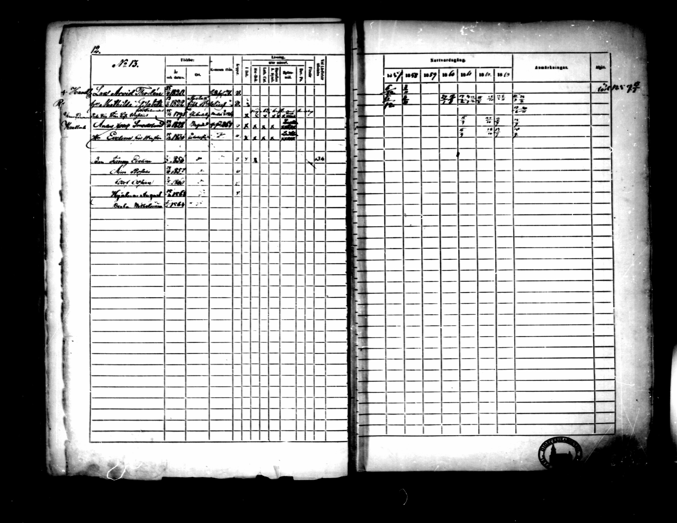 [ ../kirjat/Kirkonkirjat/pietarsaari/rippikirja_1857-1865_mko69-78/kuvat/16.jpg ]
