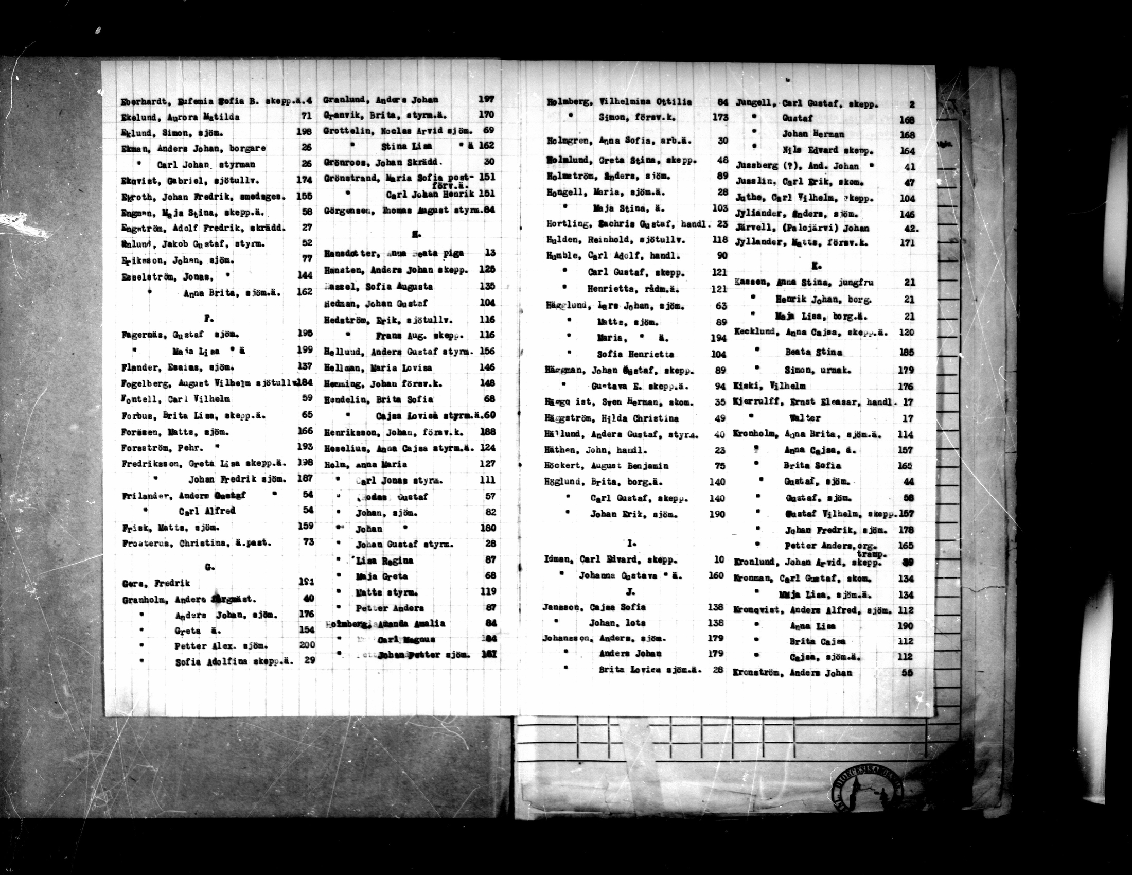[ ../kirjat/Kirkonkirjat/pietarsaari/rippikirja_1857-1865_mko69-78/kuvat/2.jpg ]