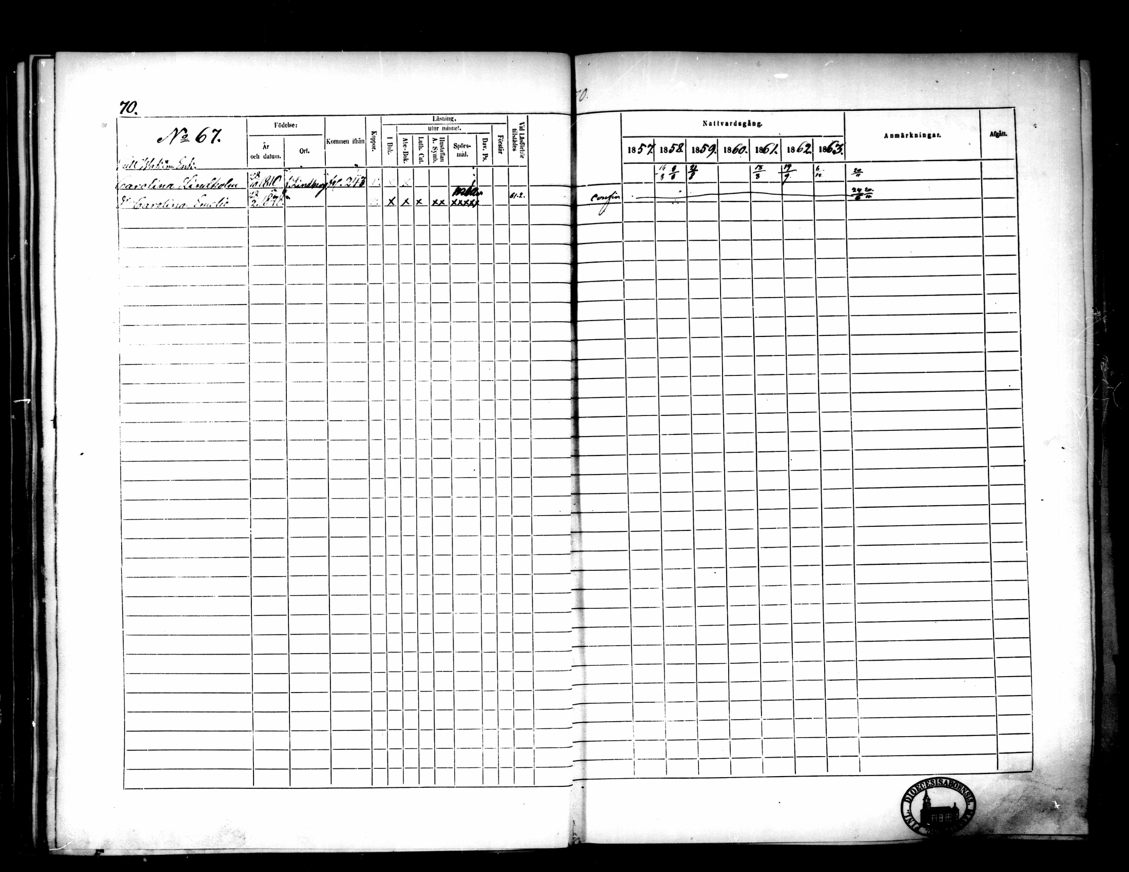 [ ../kirjat/Kirkonkirjat/pietarsaari/rippikirja_1857-1865_mko69-78/kuvat/73.jpg ]
