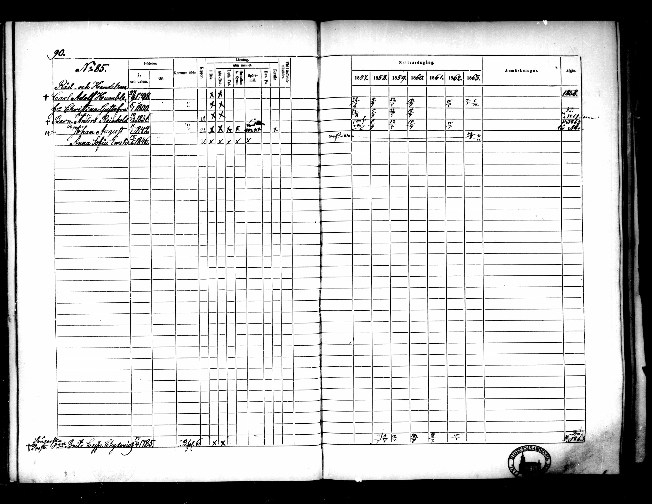 [ ../kirjat/Kirkonkirjat/pietarsaari/rippikirja_1857-1865_mko69-78/kuvat/91.jpg ]