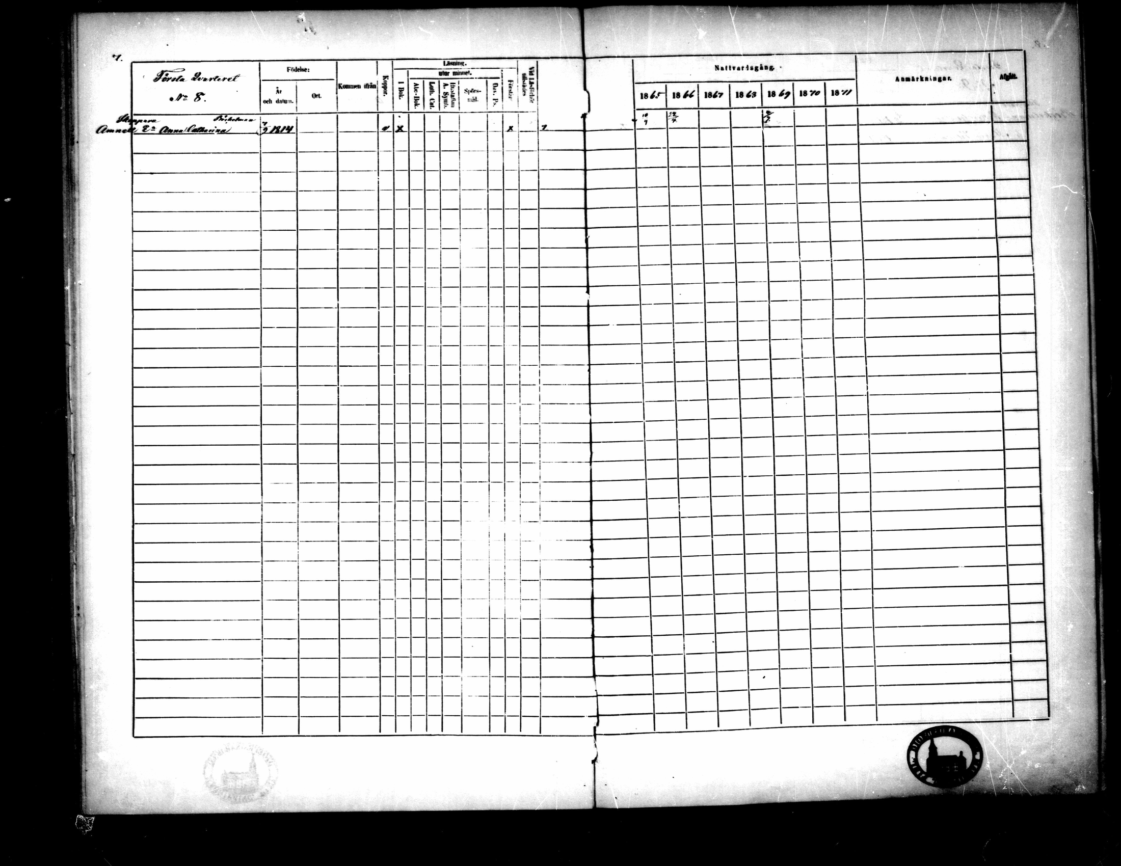 [ ../kirjat/Kirkonkirjat/pietarsaari/rippikirja_1865-1871_mko79-88/kuvat/10.jpg ]