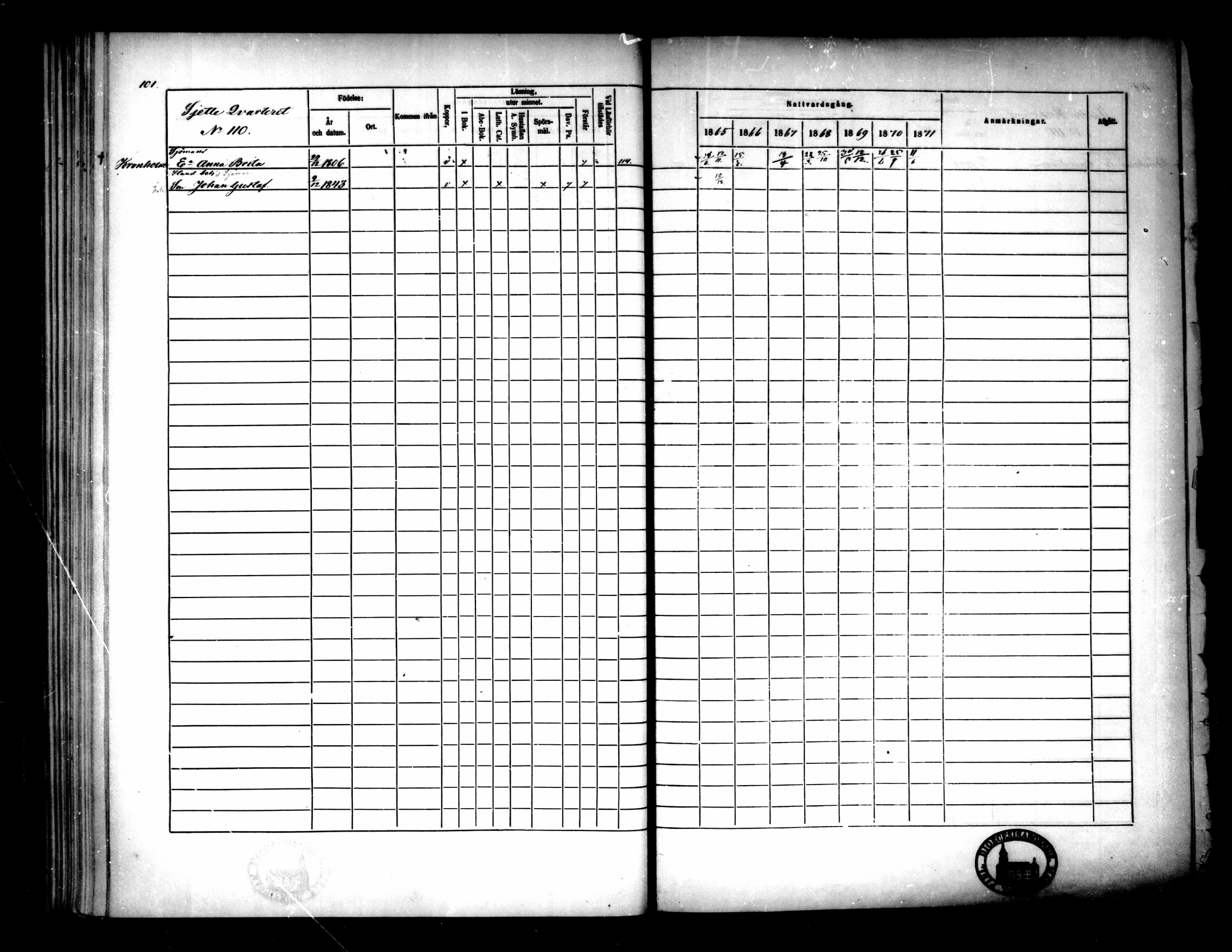 [ ../kirjat/Kirkonkirjat/pietarsaari/rippikirja_1865-1871_mko79-88/kuvat/103.jpg ]