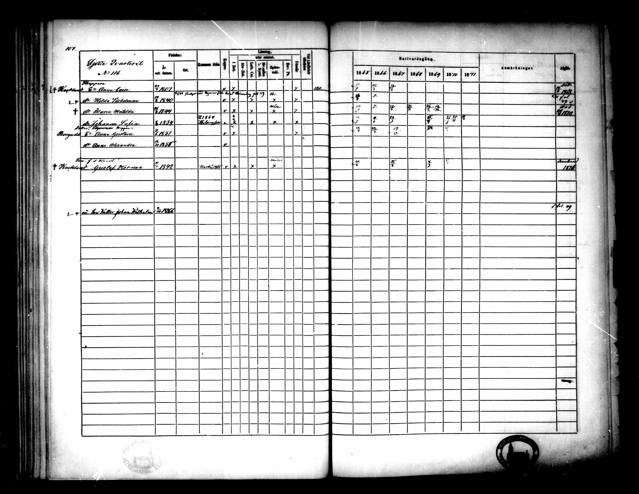 [ ../kirjat/Kirkonkirjat/pietarsaari/rippikirja_1865-1871_mko79-88/kuvat/109.jpg ]