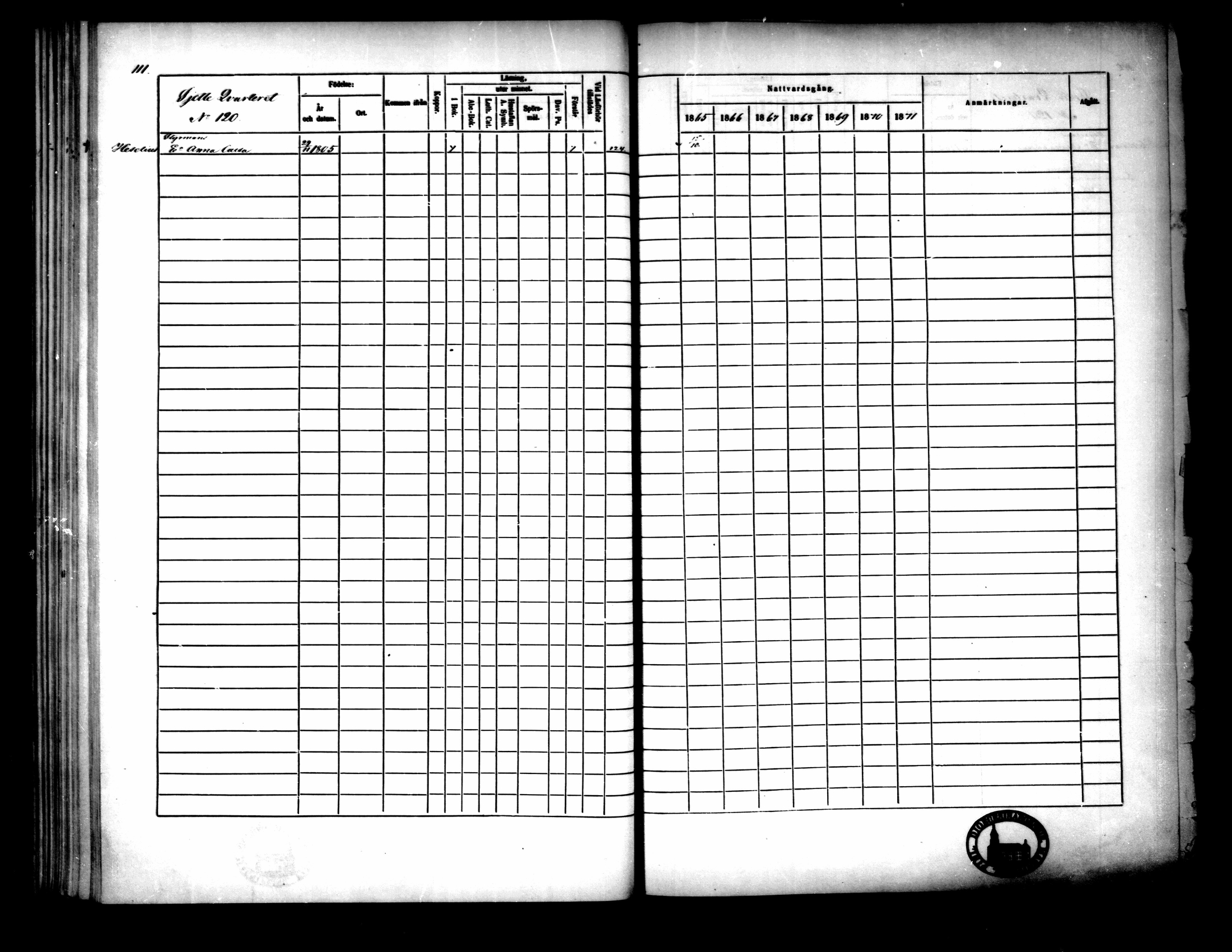 [ ../kirjat/Kirkonkirjat/pietarsaari/rippikirja_1865-1871_mko79-88/kuvat/113.jpg ]