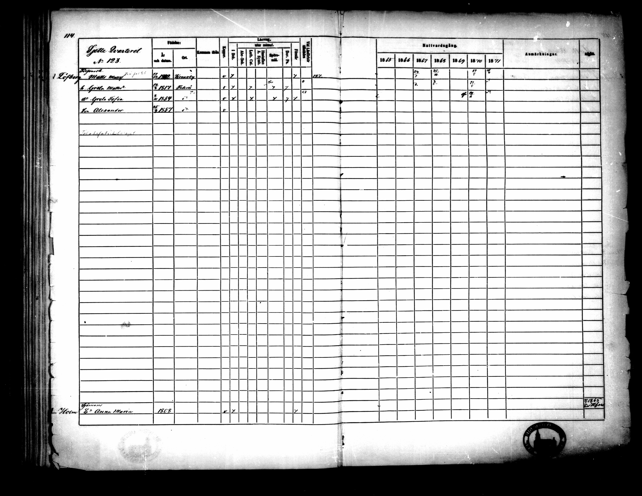 [ ../kirjat/Kirkonkirjat/pietarsaari/rippikirja_1865-1871_mko79-88/kuvat/116.jpg ]
