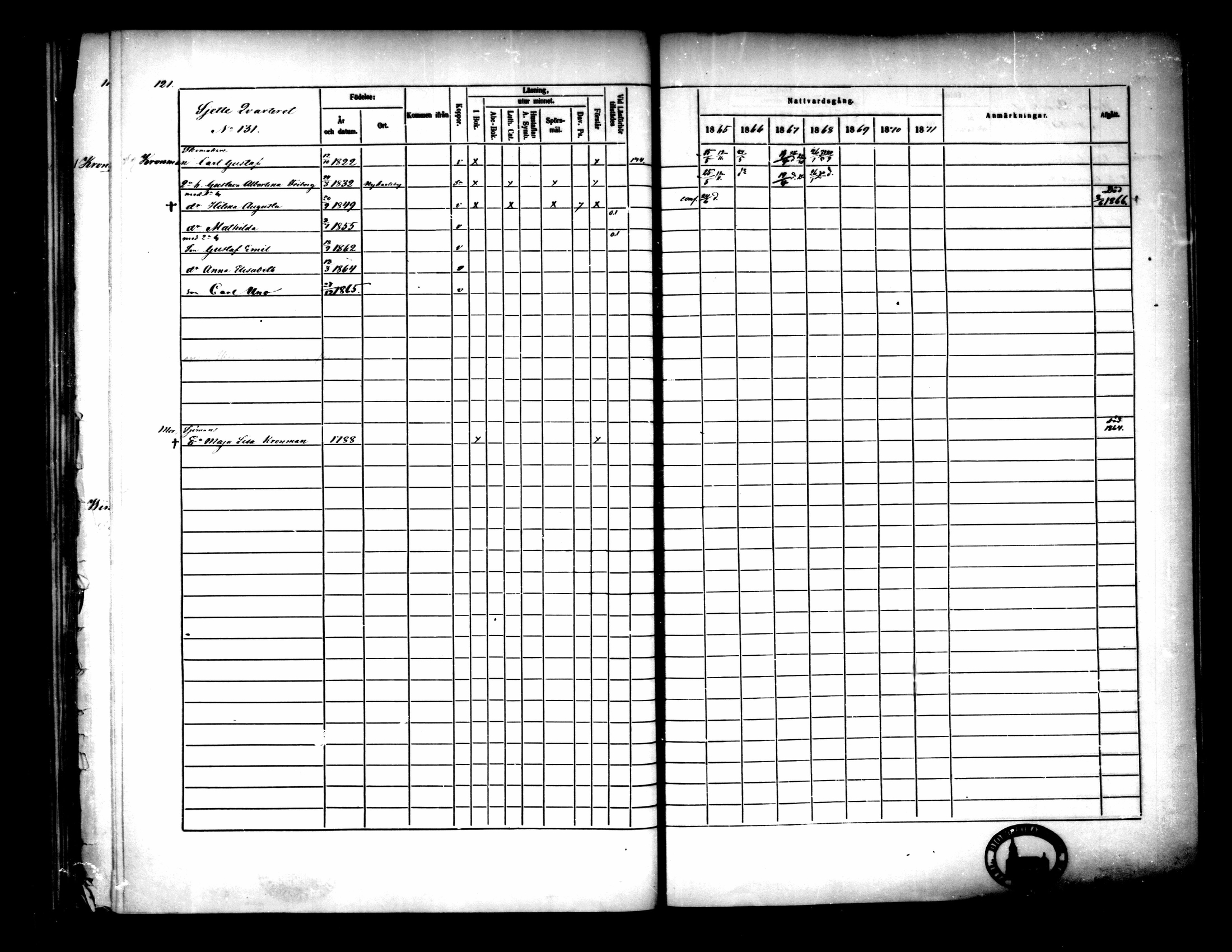 [ ../kirjat/Kirkonkirjat/pietarsaari/rippikirja_1865-1871_mko79-88/kuvat/123.jpg ]