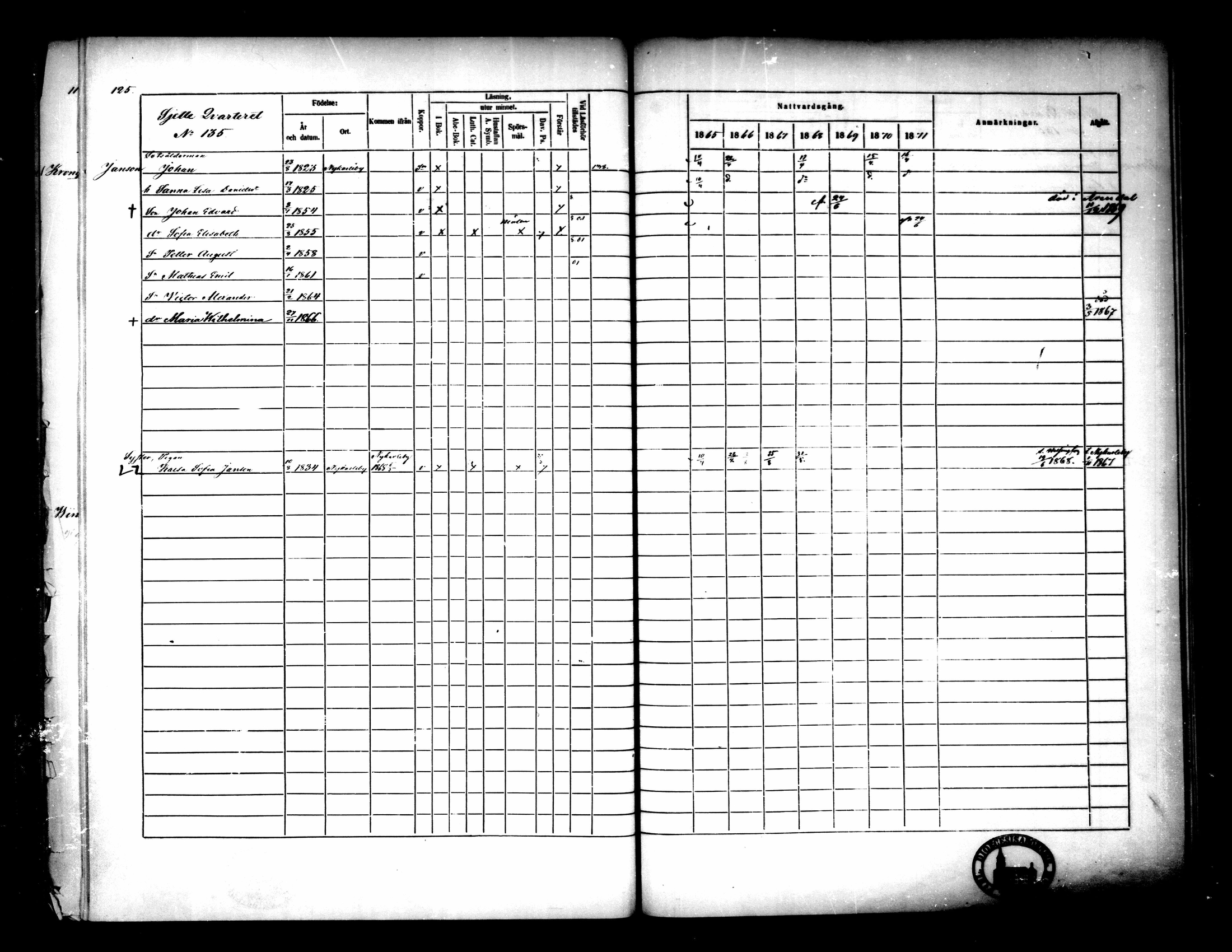 [ ../kirjat/Kirkonkirjat/pietarsaari/rippikirja_1865-1871_mko79-88/kuvat/127.jpg ]