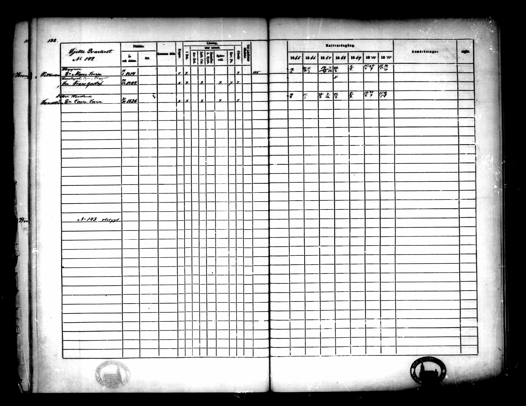 [ ../kirjat/Kirkonkirjat/pietarsaari/rippikirja_1865-1871_mko79-88/kuvat/134.jpg ]