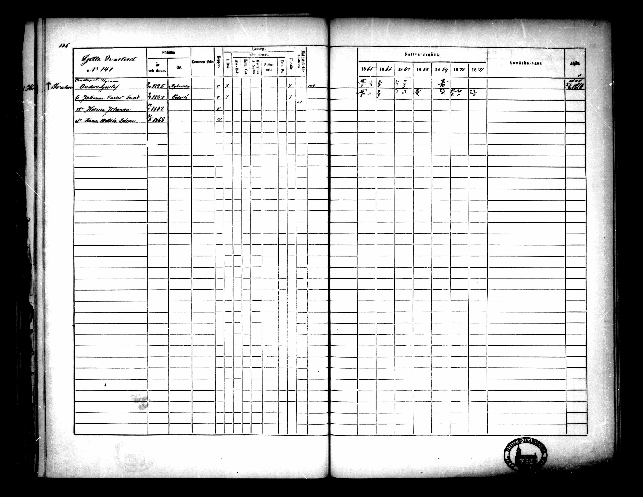 [ ../kirjat/Kirkonkirjat/pietarsaari/rippikirja_1865-1871_mko79-88/kuvat/138.jpg ]