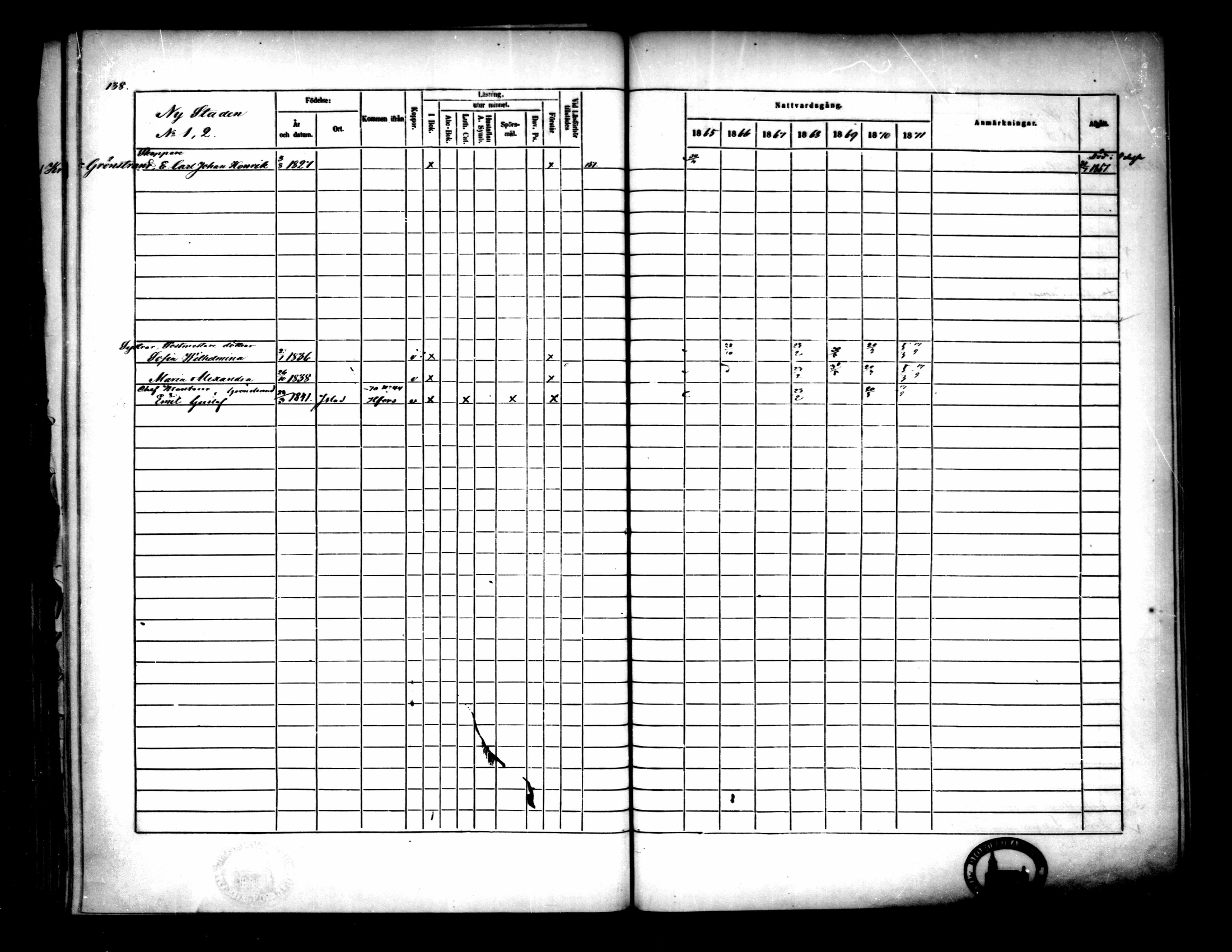 [ ../kirjat/Kirkonkirjat/pietarsaari/rippikirja_1865-1871_mko79-88/kuvat/140.jpg ]