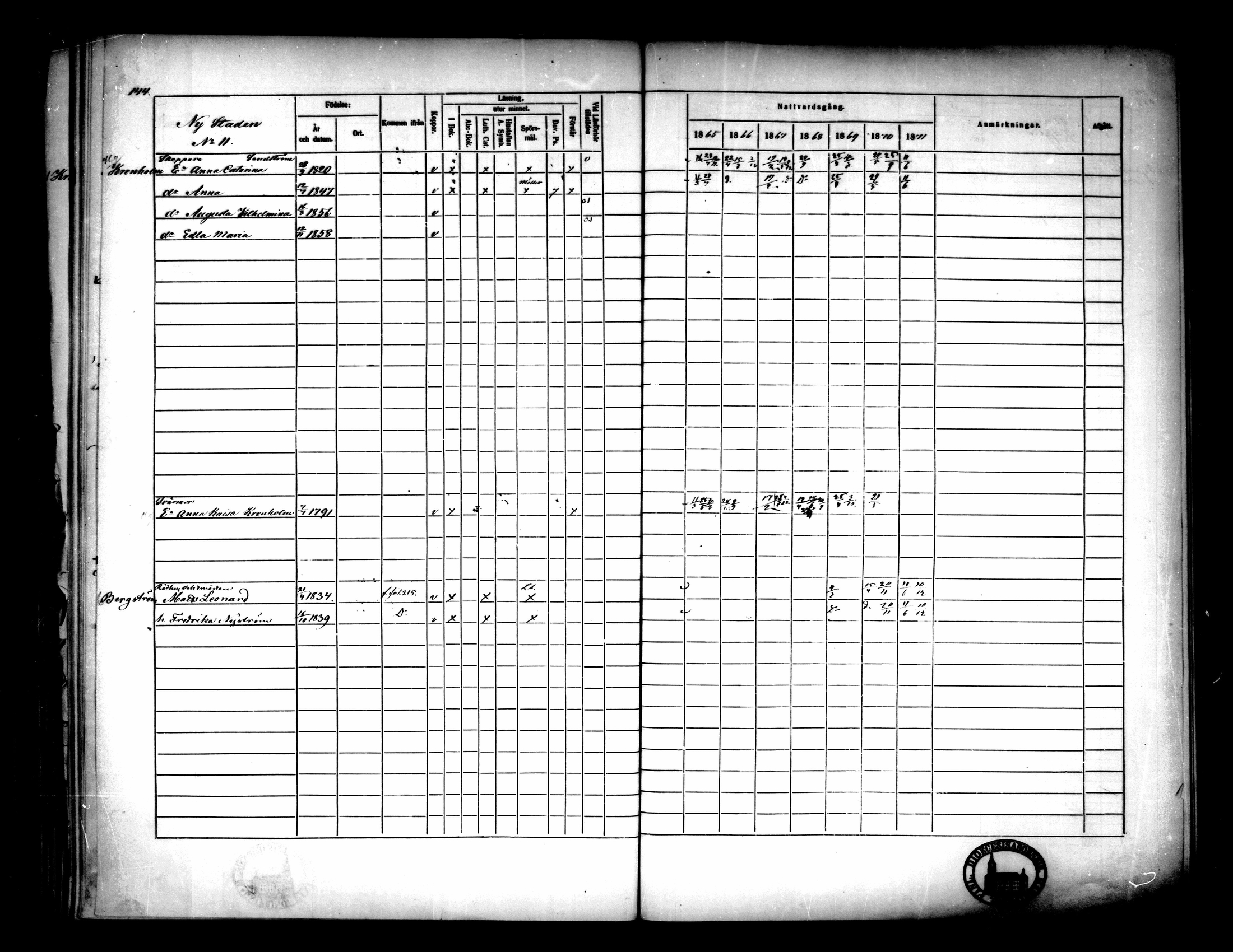 [ ../kirjat/Kirkonkirjat/pietarsaari/rippikirja_1865-1871_mko79-88/kuvat/146.jpg ]