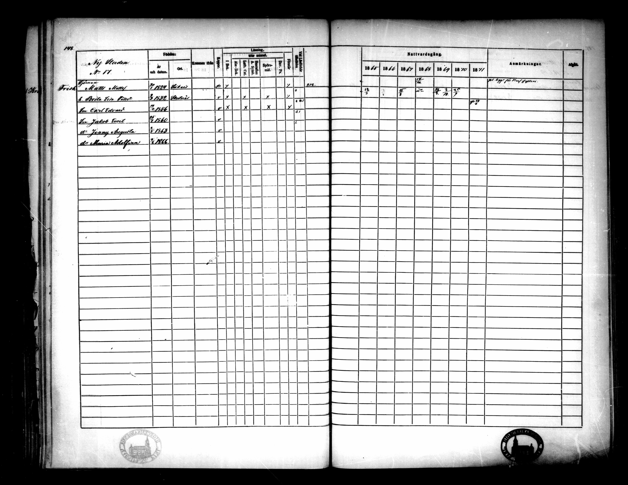 [ ../kirjat/Kirkonkirjat/pietarsaari/rippikirja_1865-1871_mko79-88/kuvat/150.jpg ]