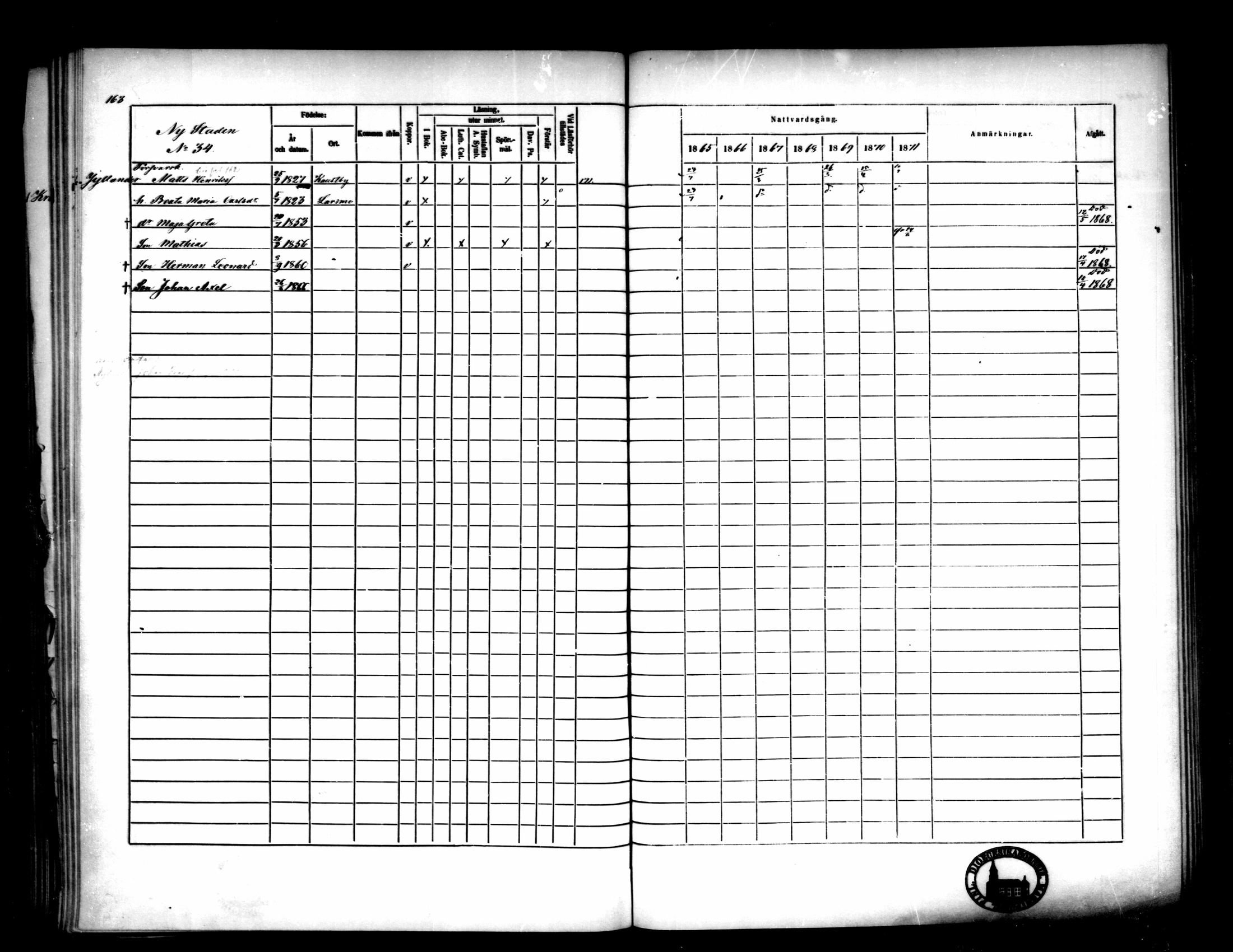 [ ../kirjat/Kirkonkirjat/pietarsaari/rippikirja_1865-1871_mko79-88/kuvat/165.jpg ]