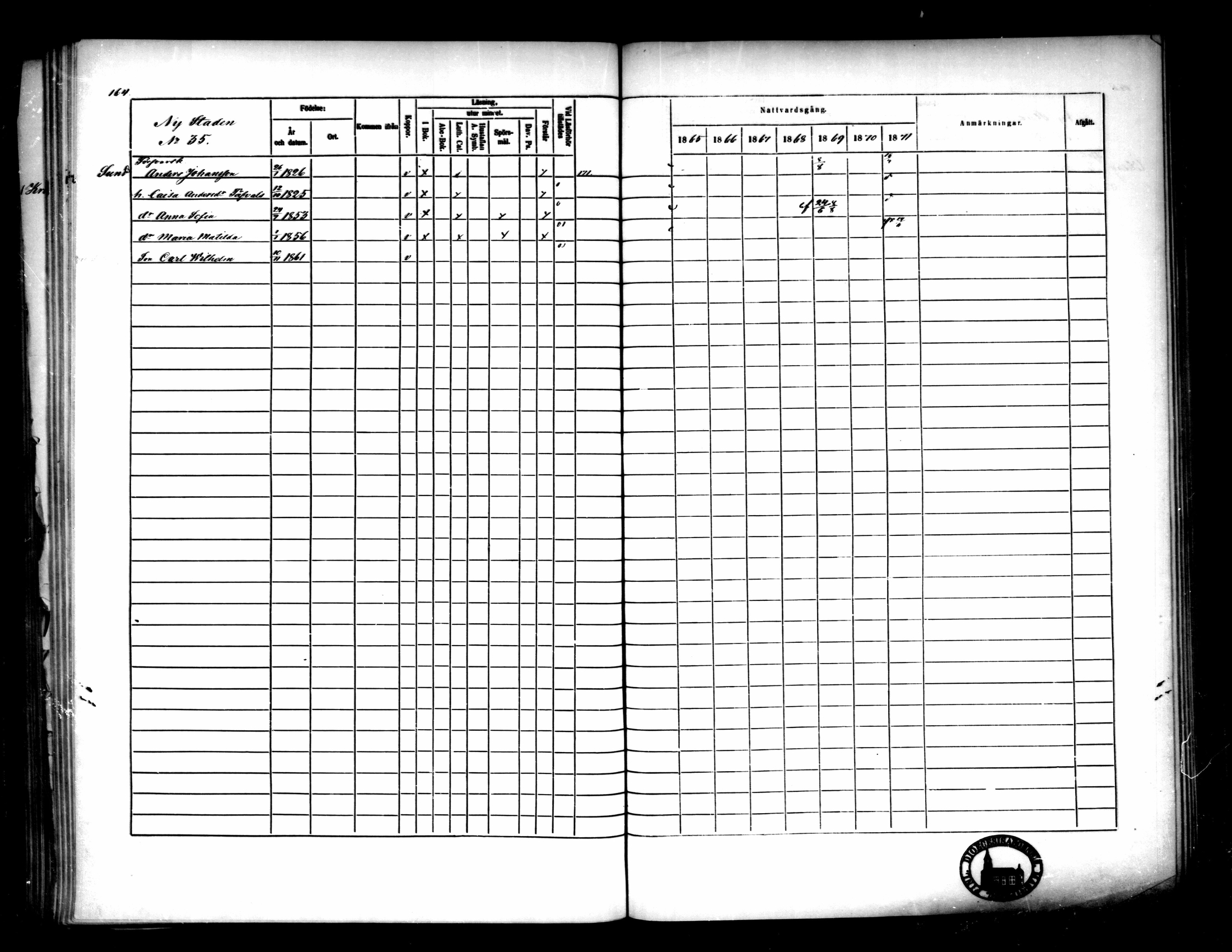 [ ../kirjat/Kirkonkirjat/pietarsaari/rippikirja_1865-1871_mko79-88/kuvat/166.jpg ]