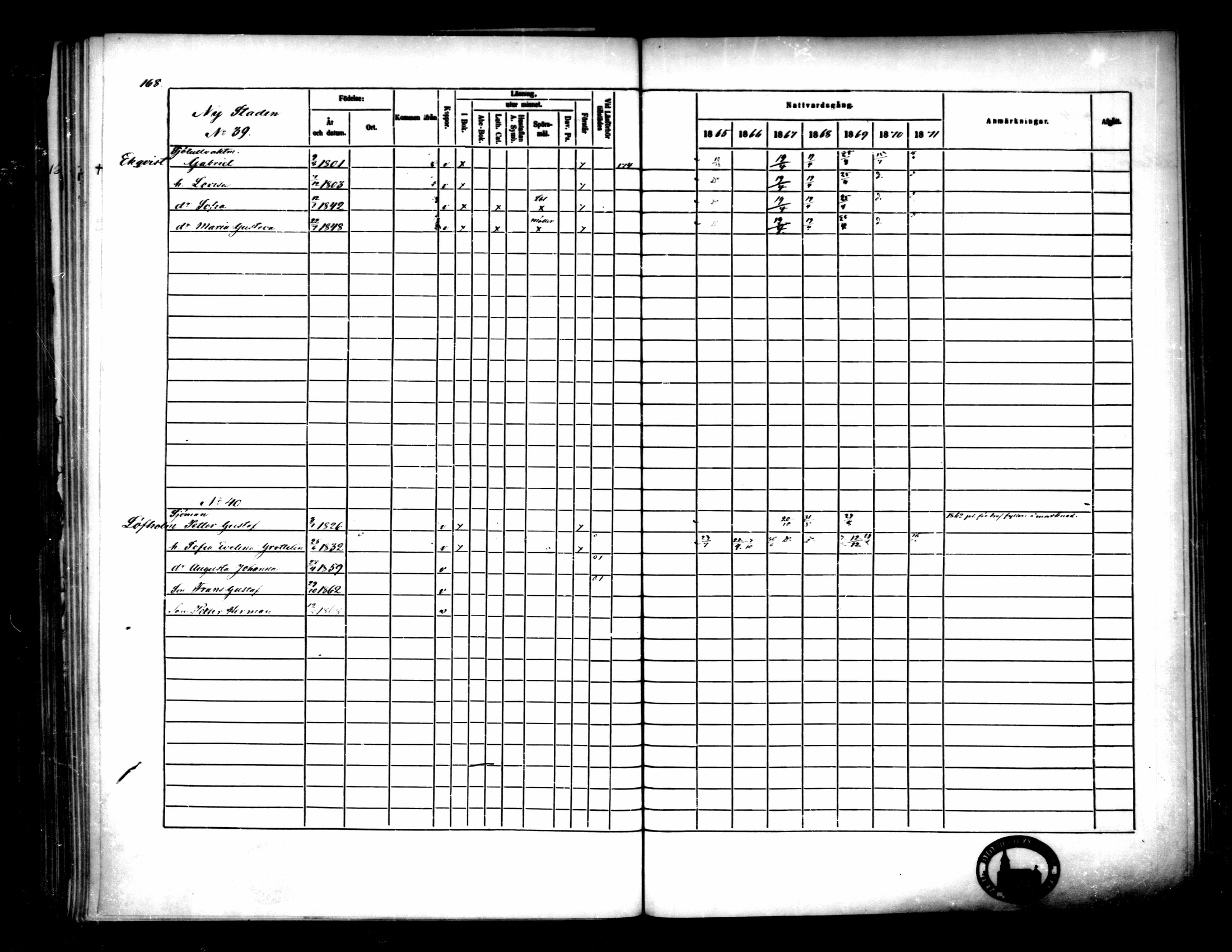 [ ../kirjat/Kirkonkirjat/pietarsaari/rippikirja_1865-1871_mko79-88/kuvat/170.jpg ]