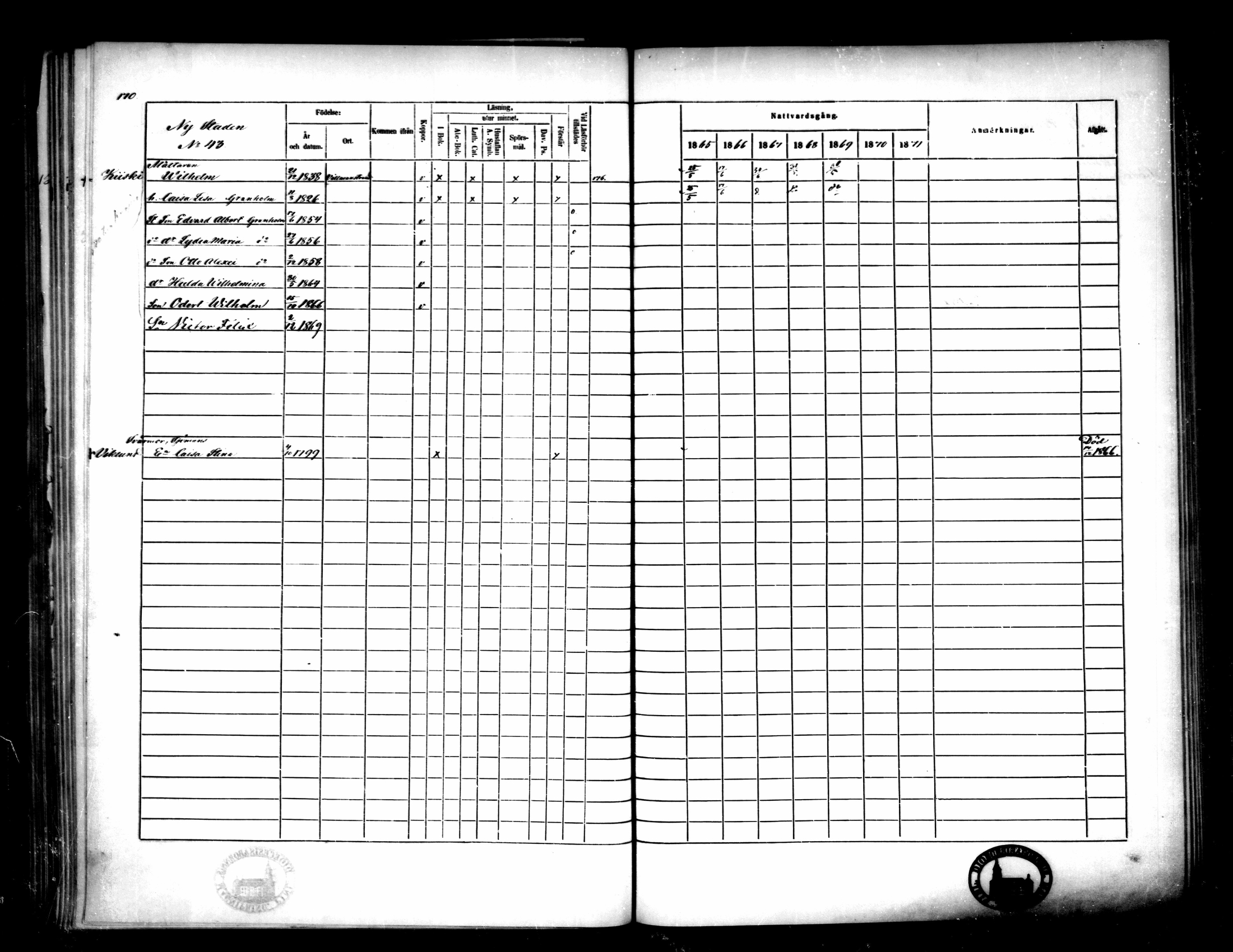 [ ../kirjat/Kirkonkirjat/pietarsaari/rippikirja_1865-1871_mko79-88/kuvat/172.jpg ]