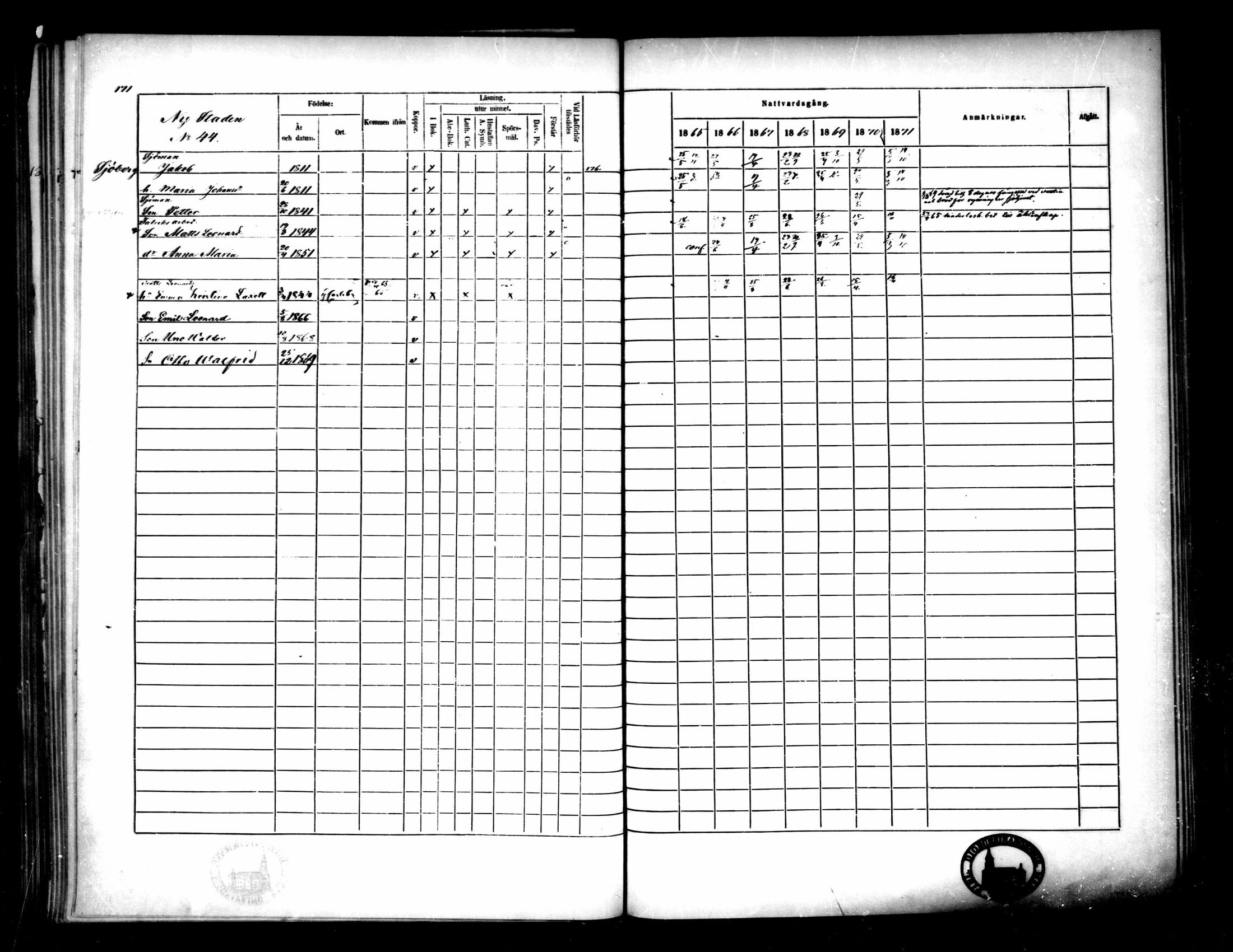 [ ../kirjat/Kirkonkirjat/pietarsaari/rippikirja_1865-1871_mko79-88/kuvat/173.jpg ]