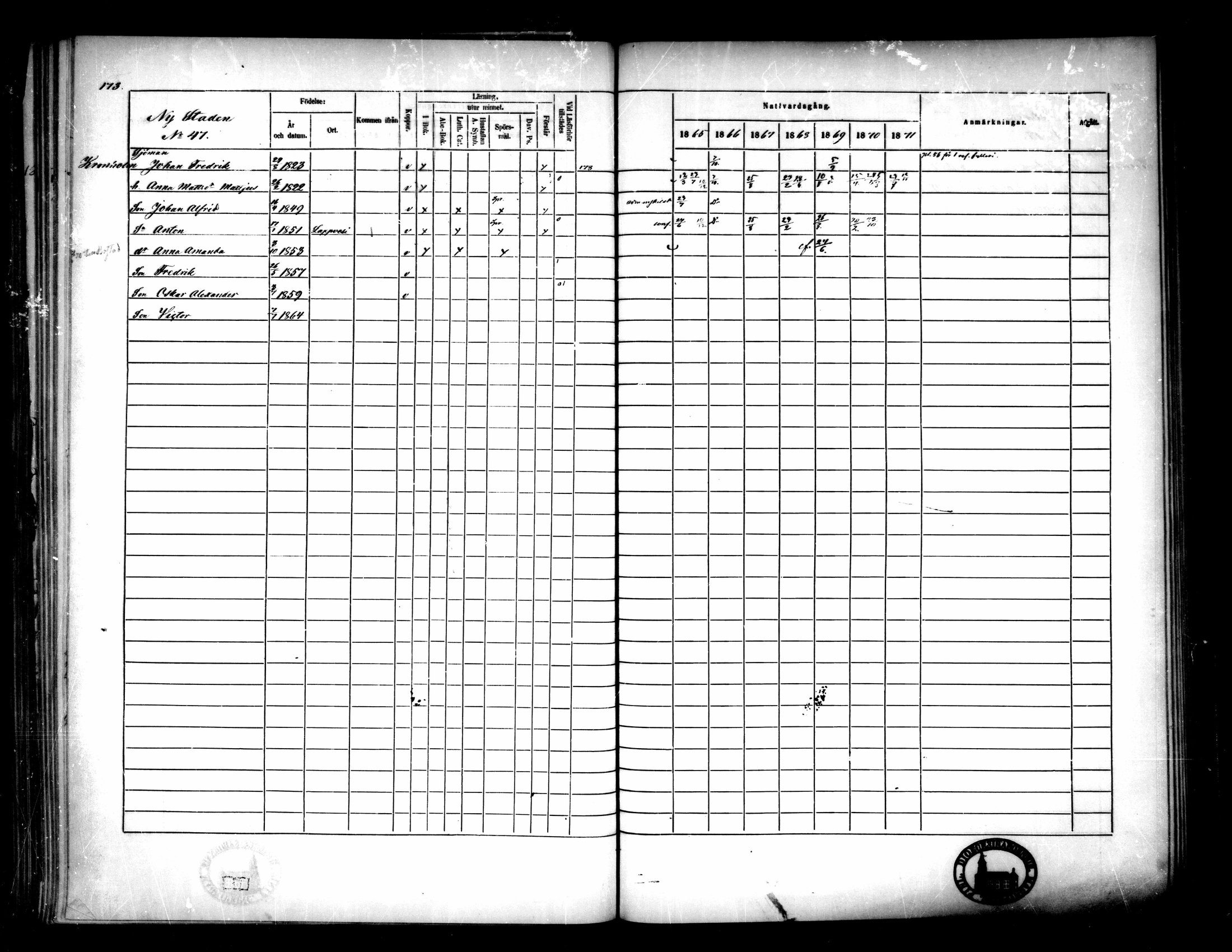 [ ../kirjat/Kirkonkirjat/pietarsaari/rippikirja_1865-1871_mko79-88/kuvat/175.jpg ]