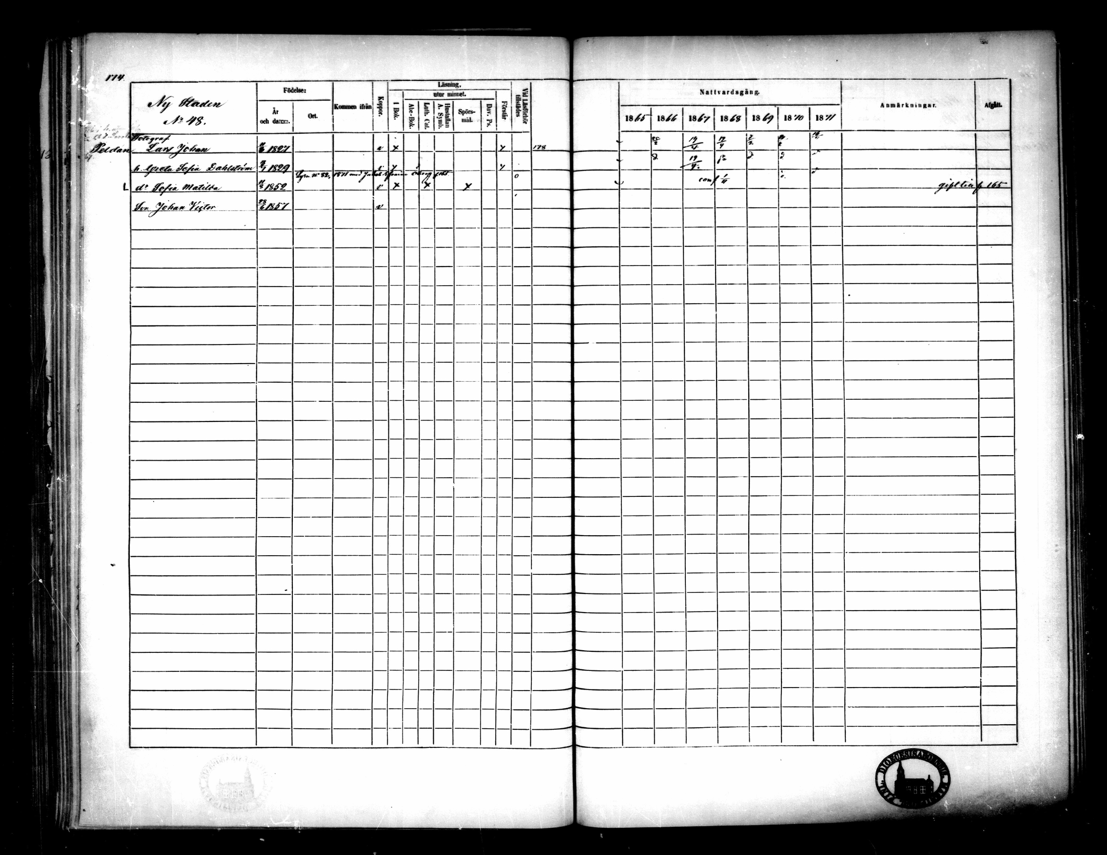 [ ../kirjat/Kirkonkirjat/pietarsaari/rippikirja_1865-1871_mko79-88/kuvat/176.jpg ]