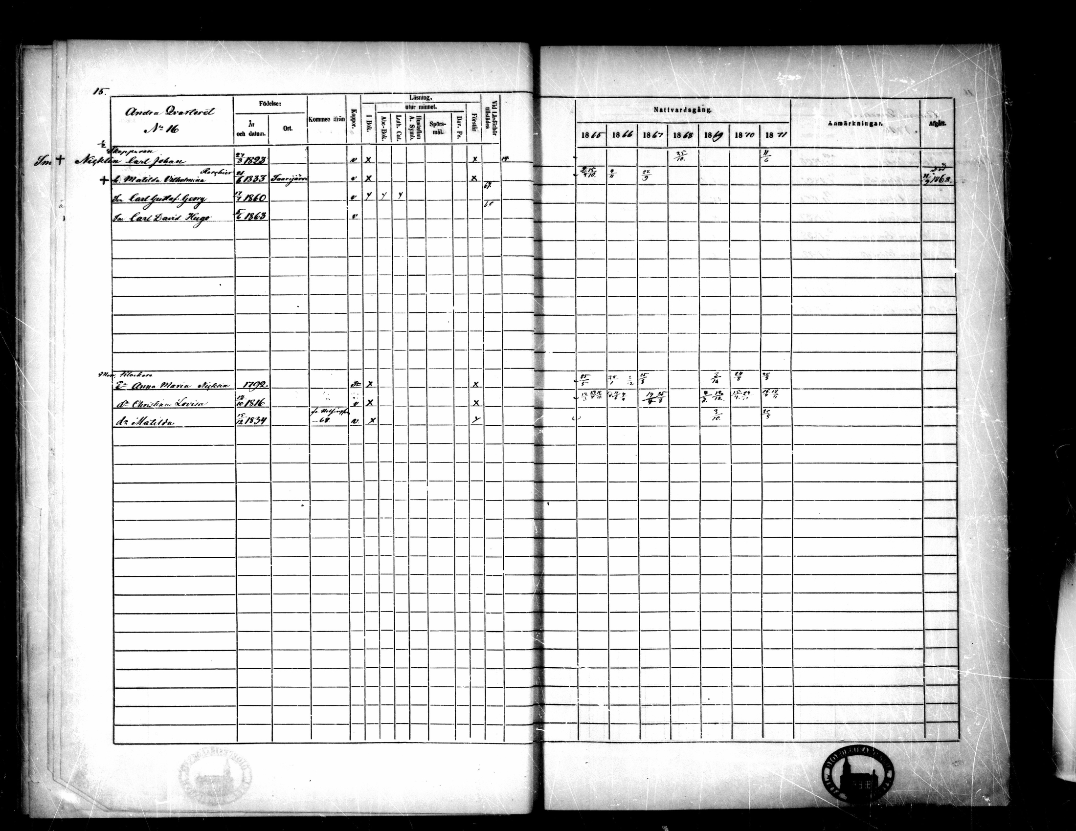 [ ../kirjat/Kirkonkirjat/pietarsaari/rippikirja_1865-1871_mko79-88/kuvat/18.jpg ]