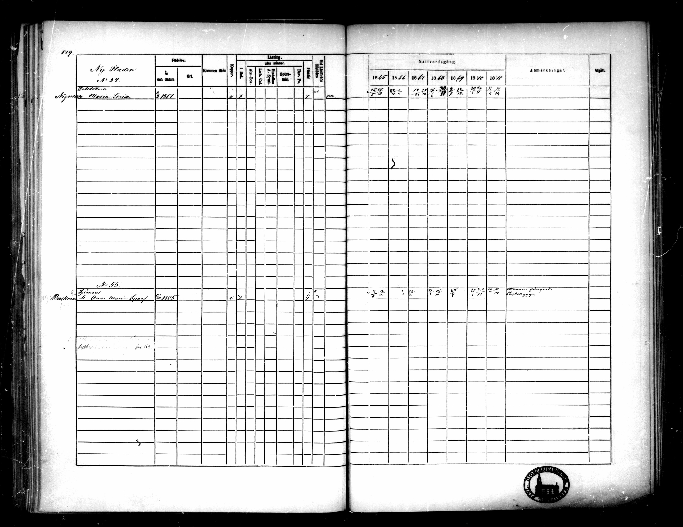 [ ../kirjat/Kirkonkirjat/pietarsaari/rippikirja_1865-1871_mko79-88/kuvat/181.jpg ]
