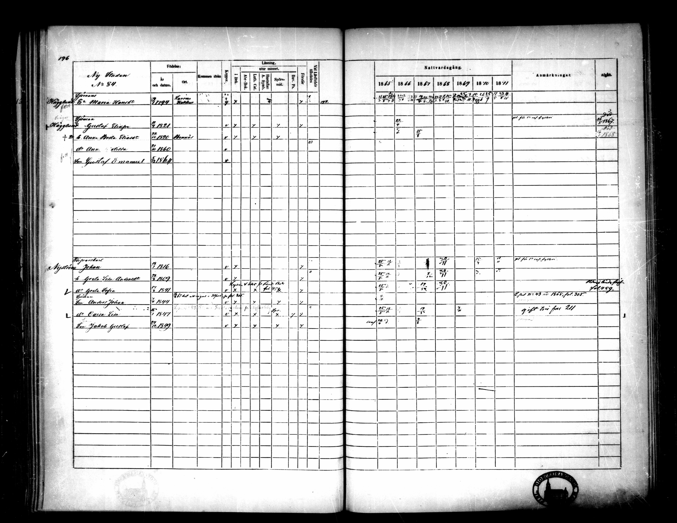 [ ../kirjat/Kirkonkirjat/pietarsaari/rippikirja_1865-1871_mko79-88/kuvat/198.jpg ]