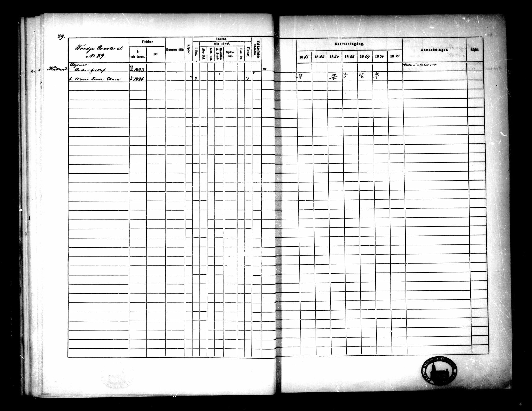 [ ../kirjat/Kirkonkirjat/pietarsaari/rippikirja_1865-1871_mko79-88/kuvat/42.jpg ]