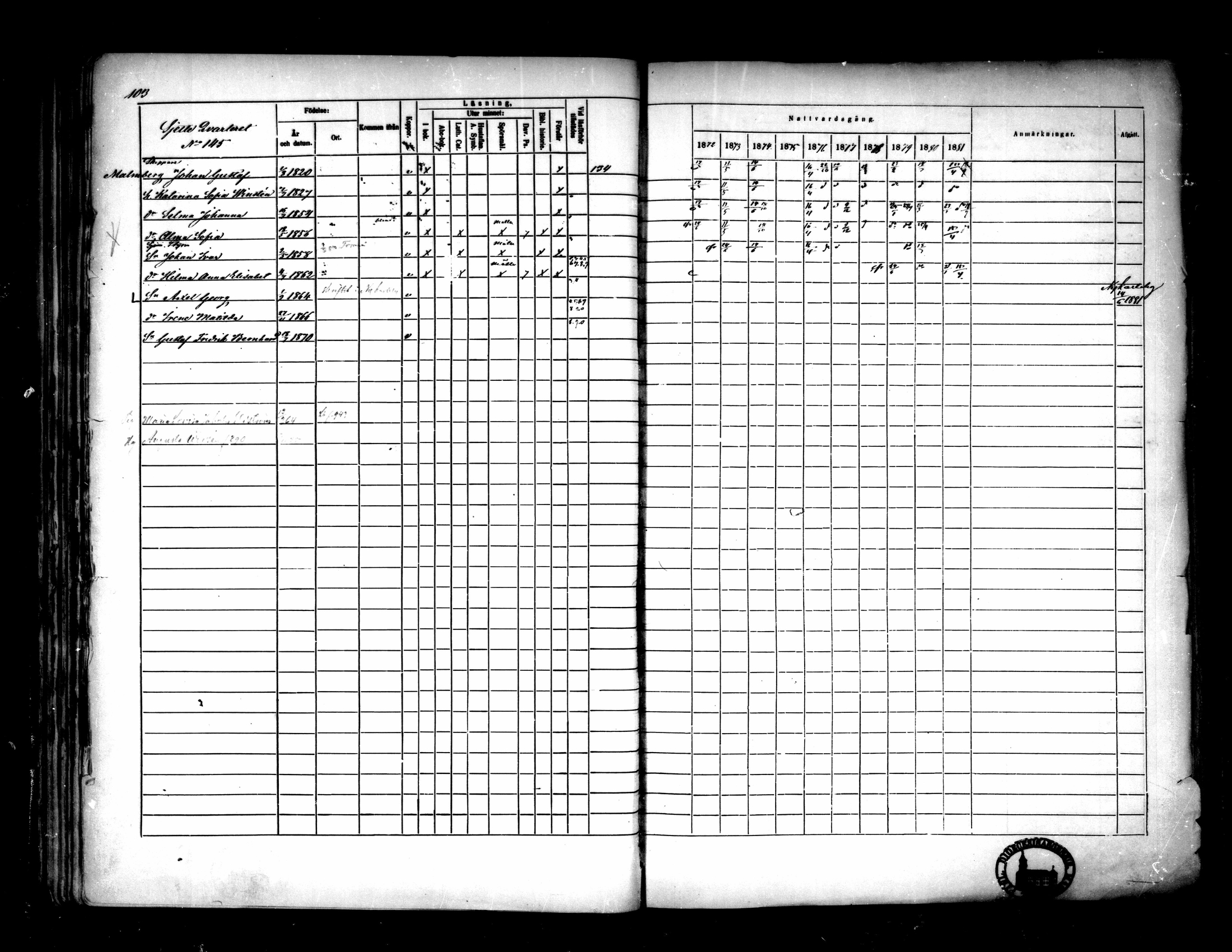 [ ../kirjat/Kirkonkirjat/pietarsaari/rippikirja_1872-1881_mko89-98/kuvat/101.jpg ]