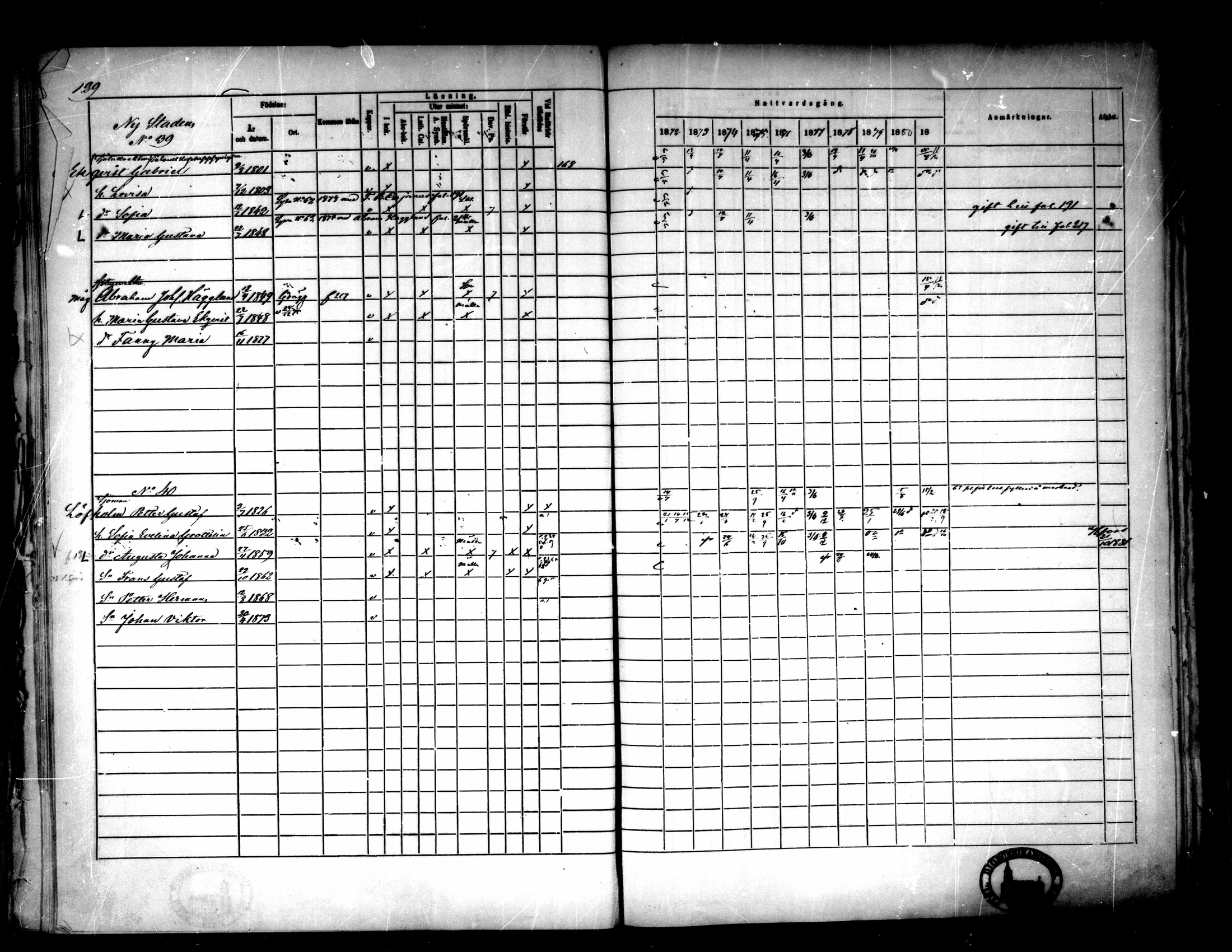 [ ../kirjat/Kirkonkirjat/pietarsaari/rippikirja_1872-1881_mko89-98/kuvat/127.jpg ]