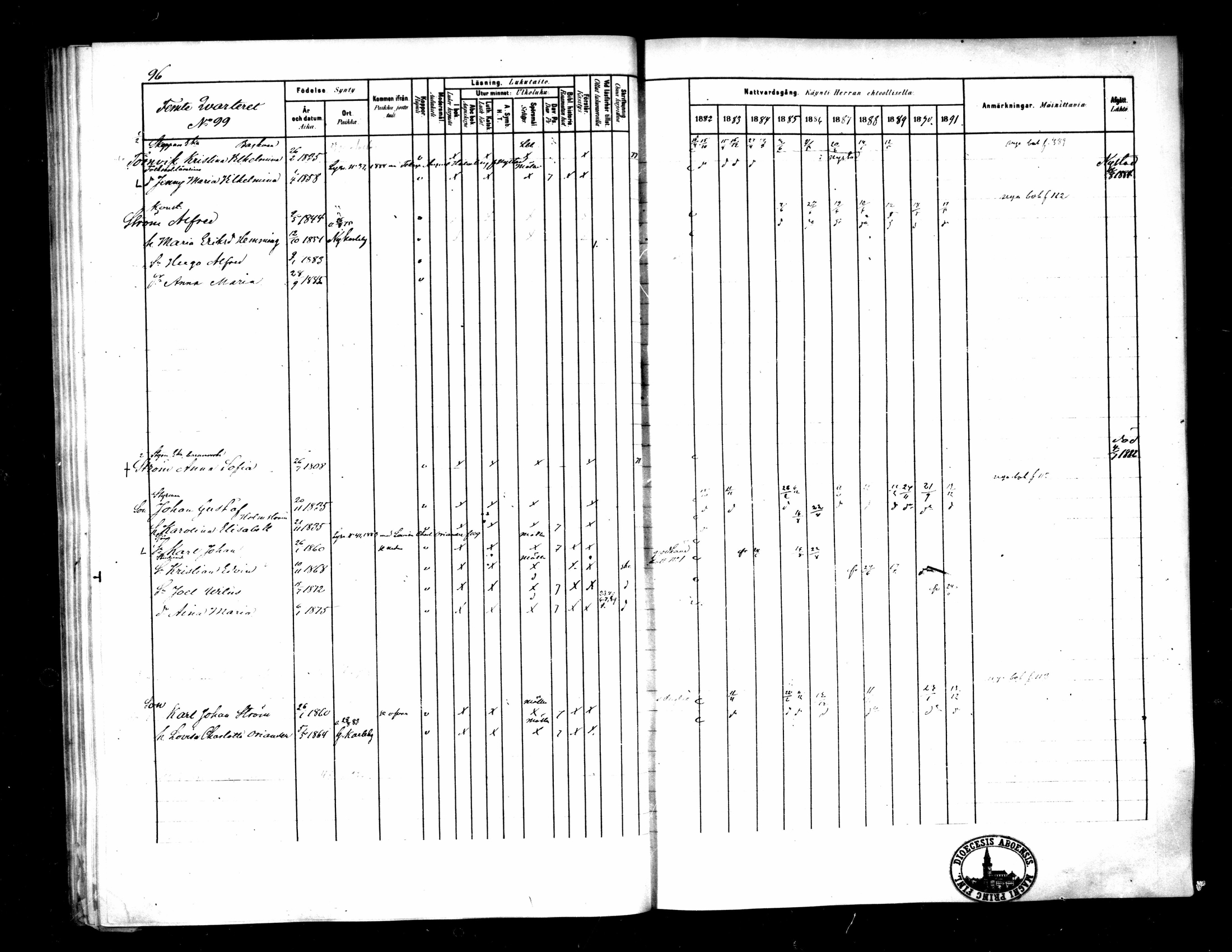 [ ../kirjat/Kirkonkirjat/pietarsaari/rippikirja_1882-1891_mko99-110/kuvat/100.jpg ]